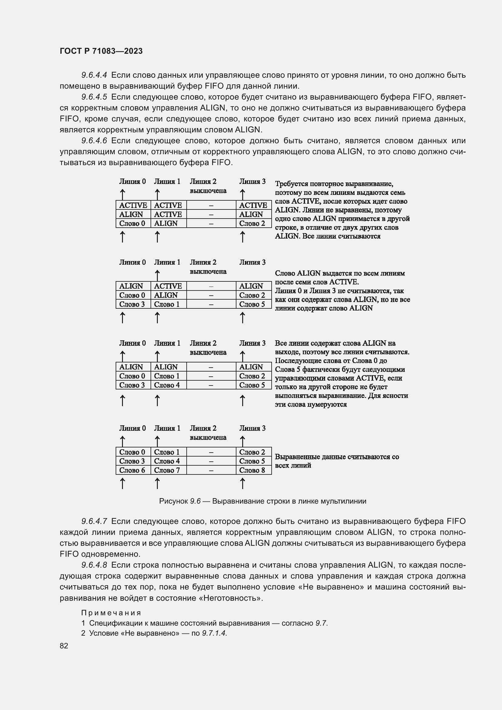 Страница 88 ГОСТ Р 71083-2023
