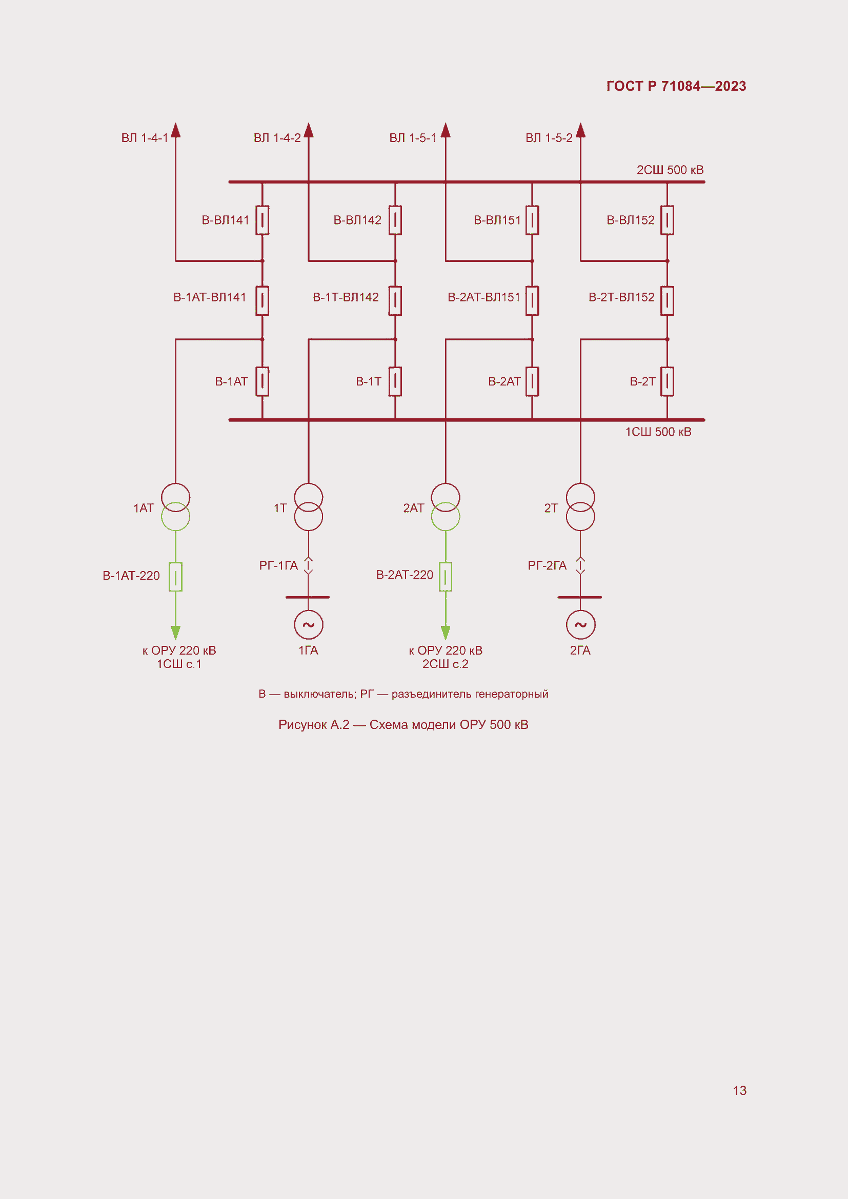 Страница 17 ГОСТ Р 71084-2023