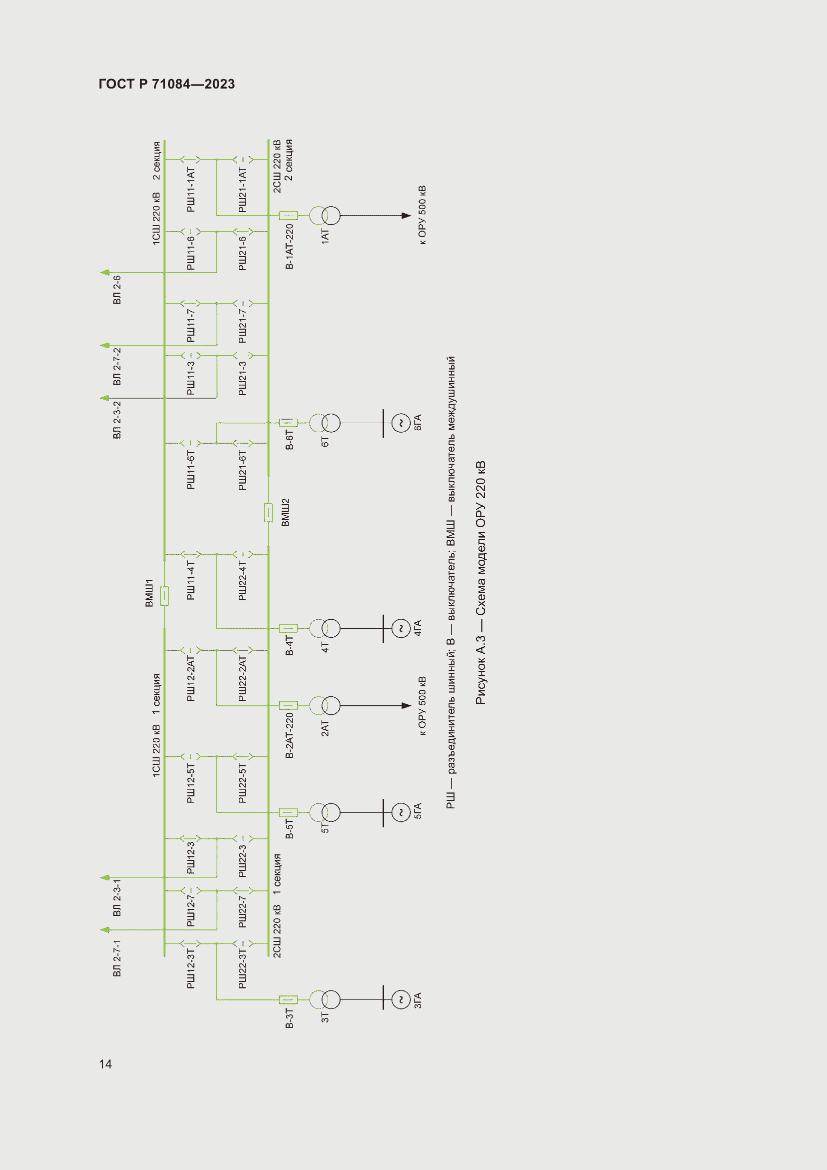 Страница 18 ГОСТ Р 71084-2023