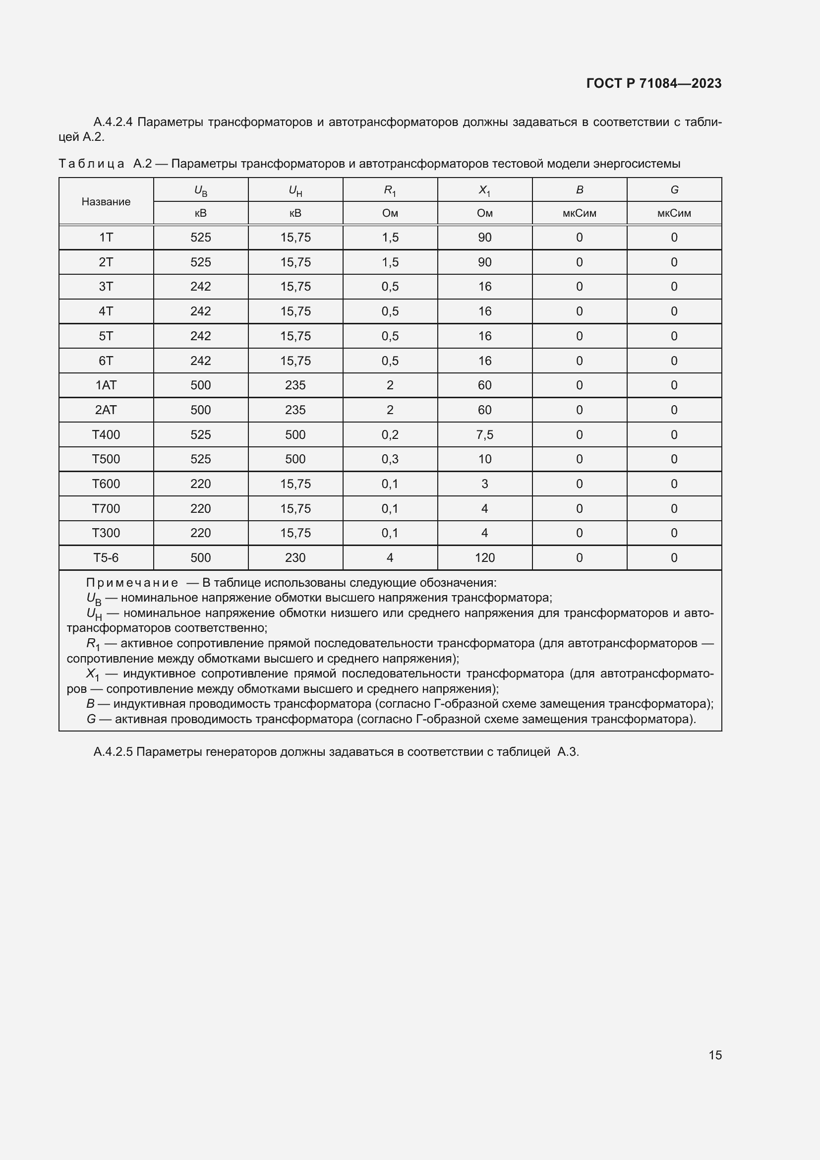 Страница 19 ГОСТ Р 71084-2023