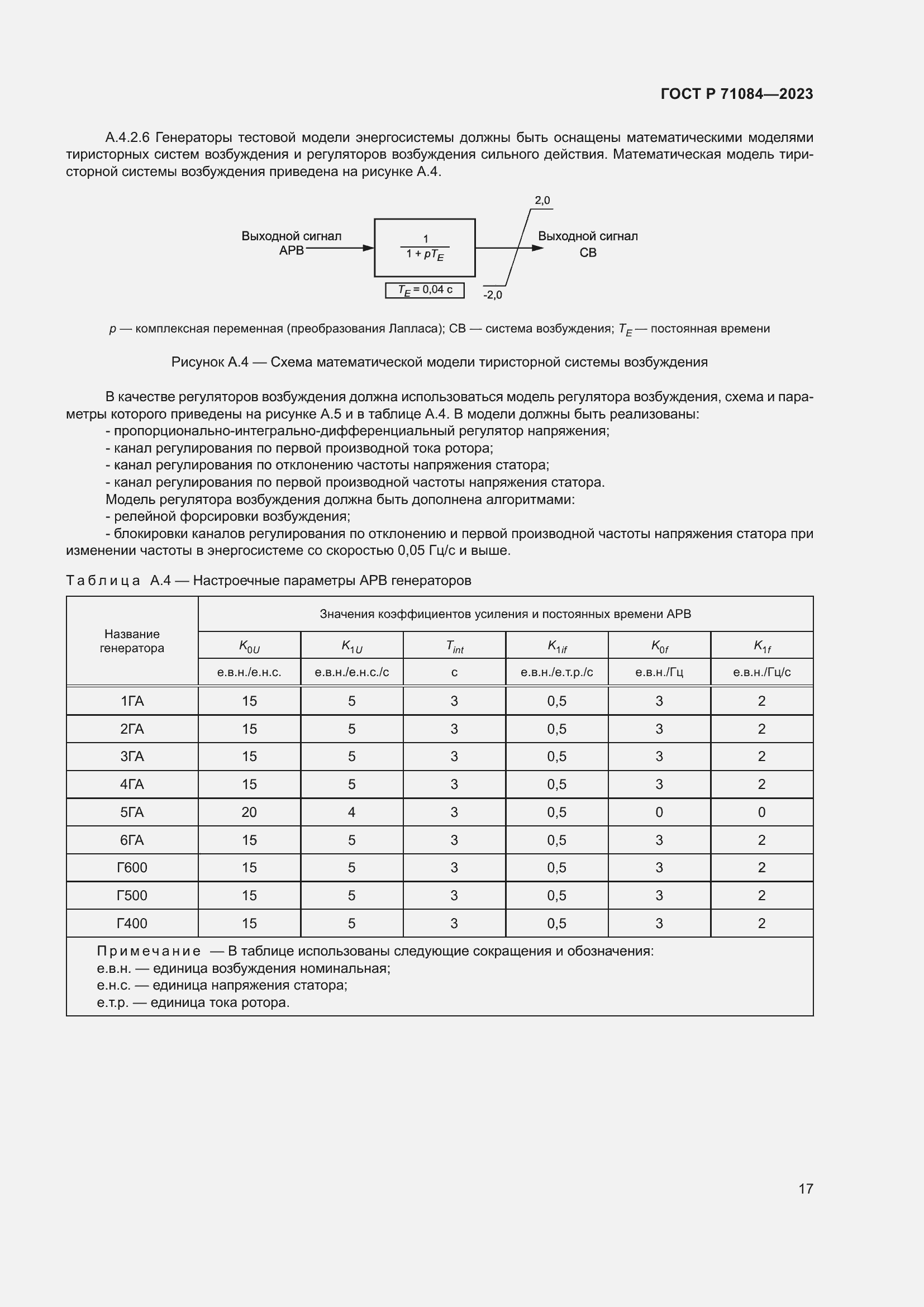 Страница 21 ГОСТ Р 71084-2023