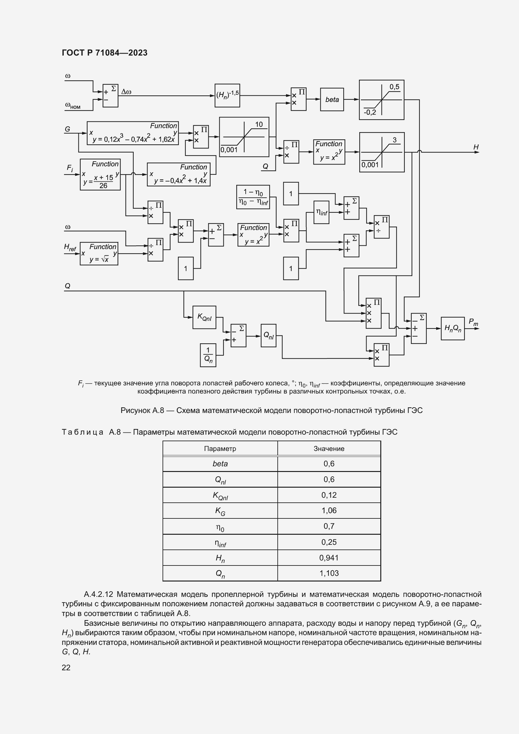 Страница 26 ГОСТ Р 71084-2023