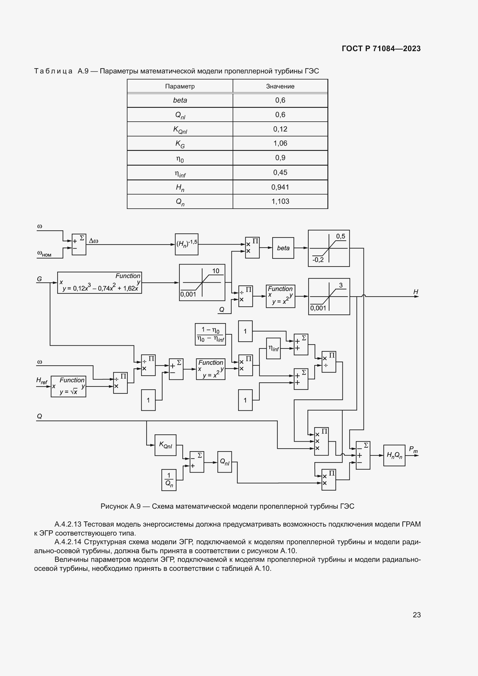Страница 27 ГОСТ Р 71084-2023