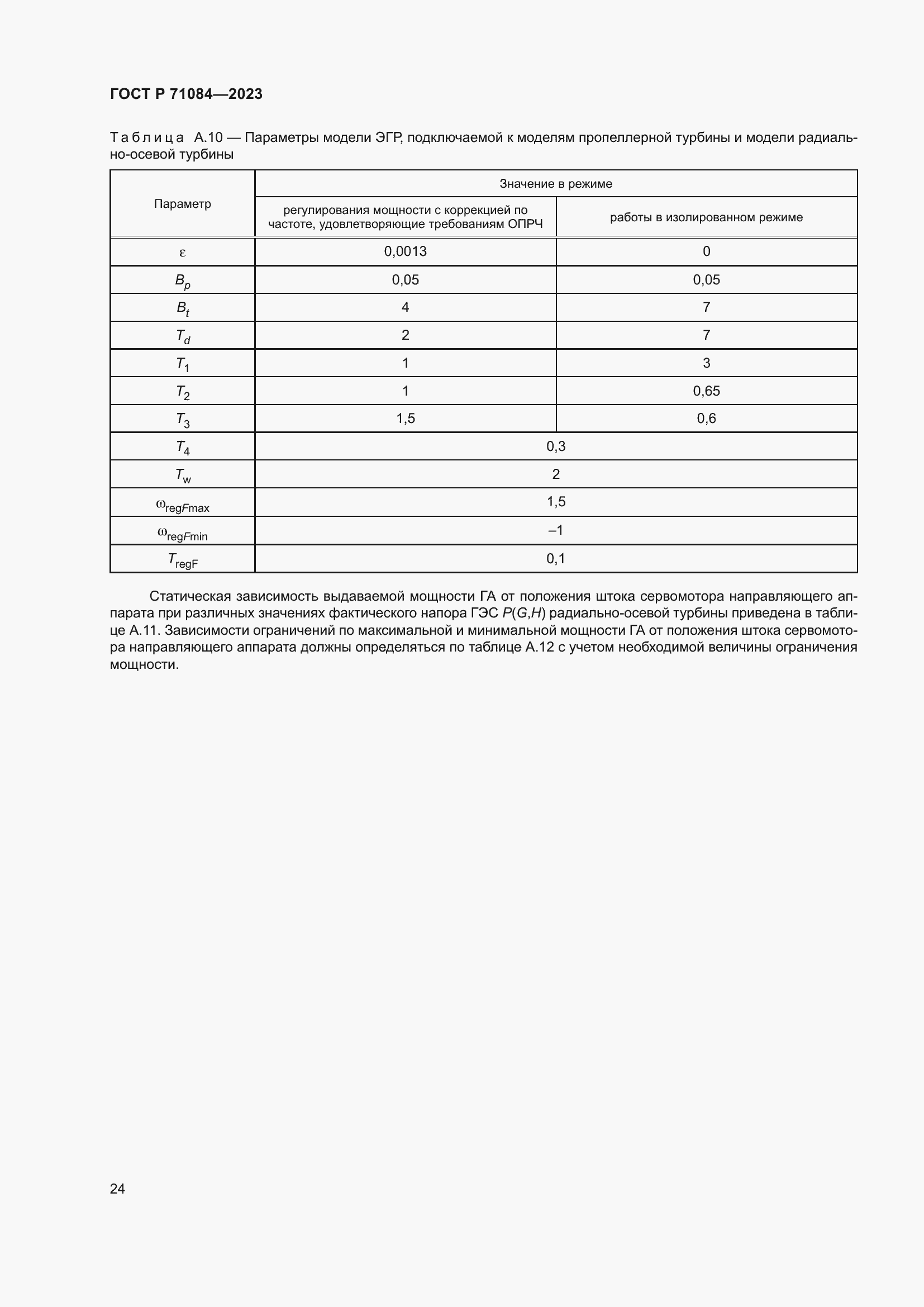 Страница 28 ГОСТ Р 71084-2023