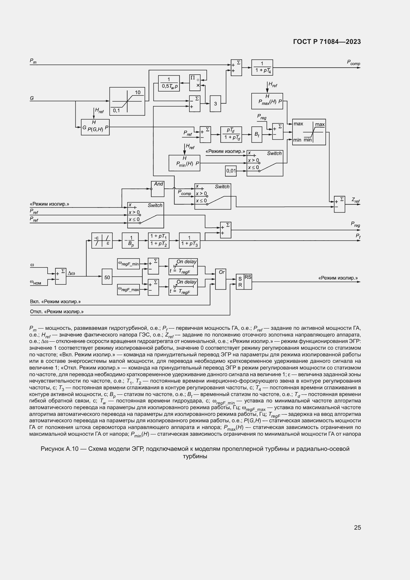Страница 29 ГОСТ Р 71084-2023