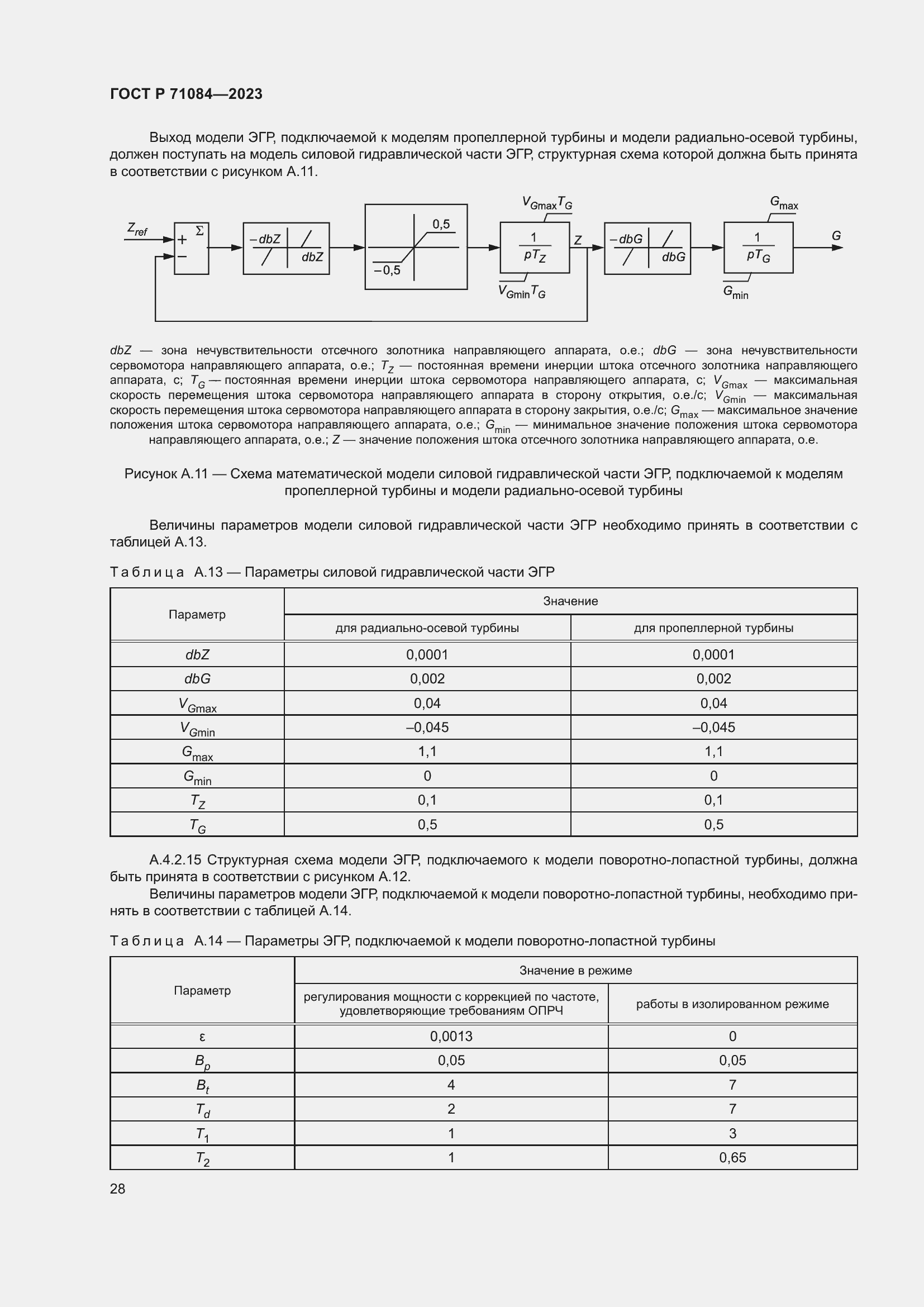 Страница 32 ГОСТ Р 71084-2023