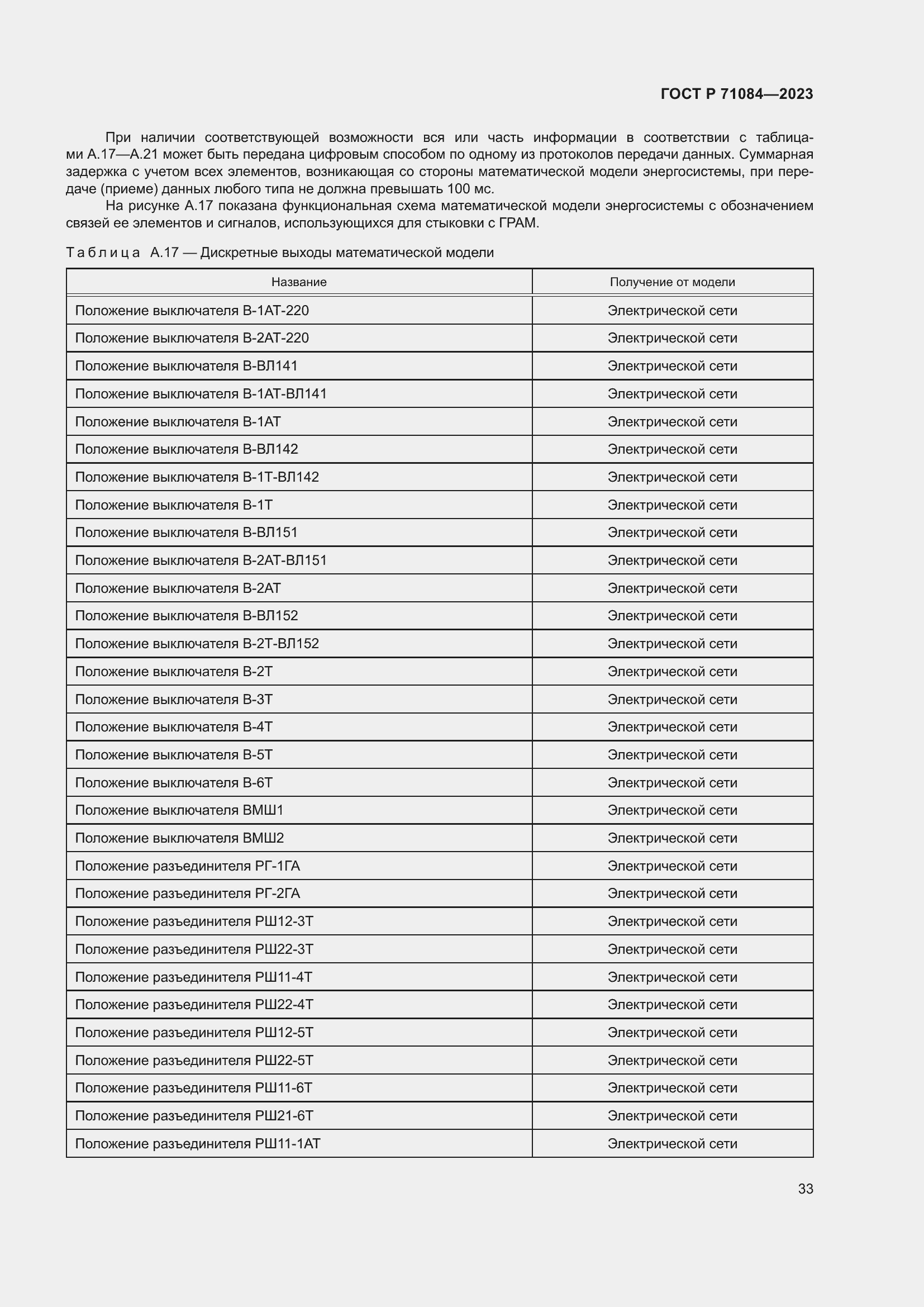 Страница 37 ГОСТ Р 71084-2023