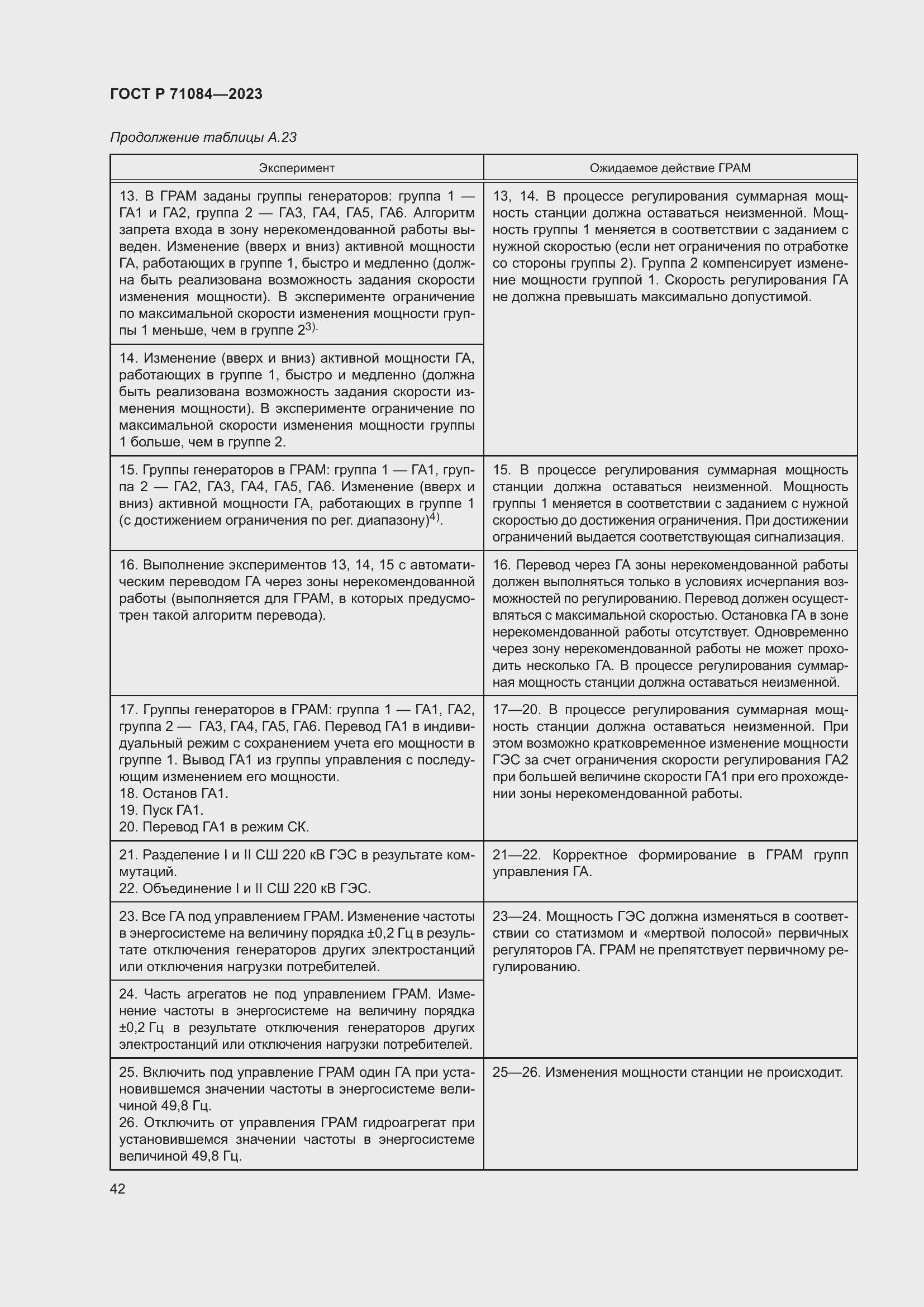 Страница 46 ГОСТ Р 71084-2023