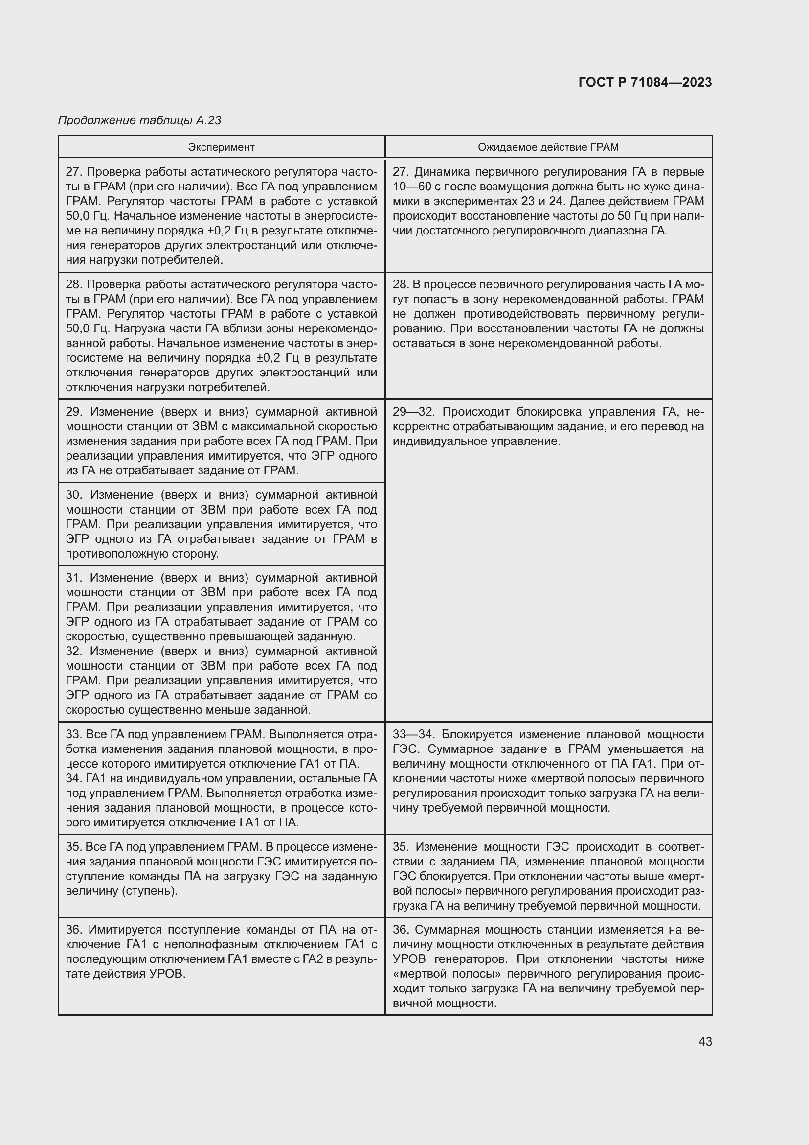 Страница 47 ГОСТ Р 71084-2023