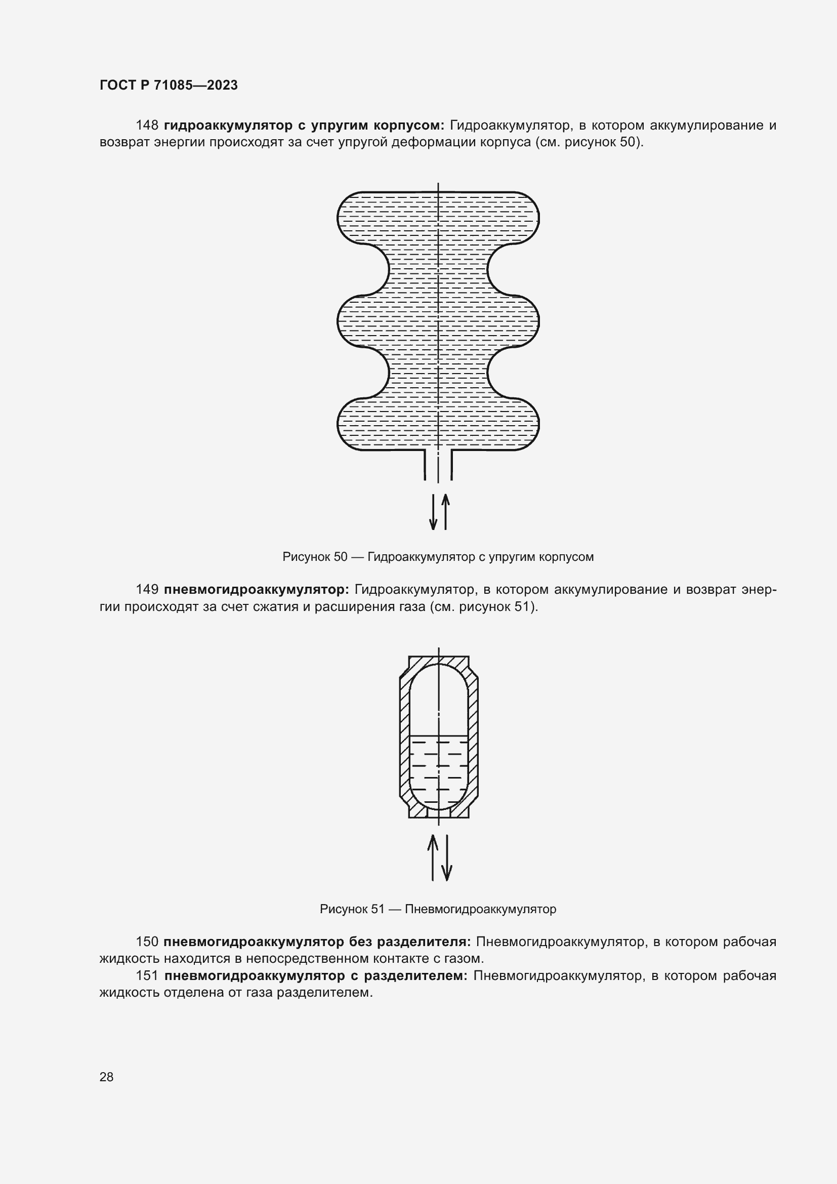 Страница 32 ГОСТ Р 71085-2023