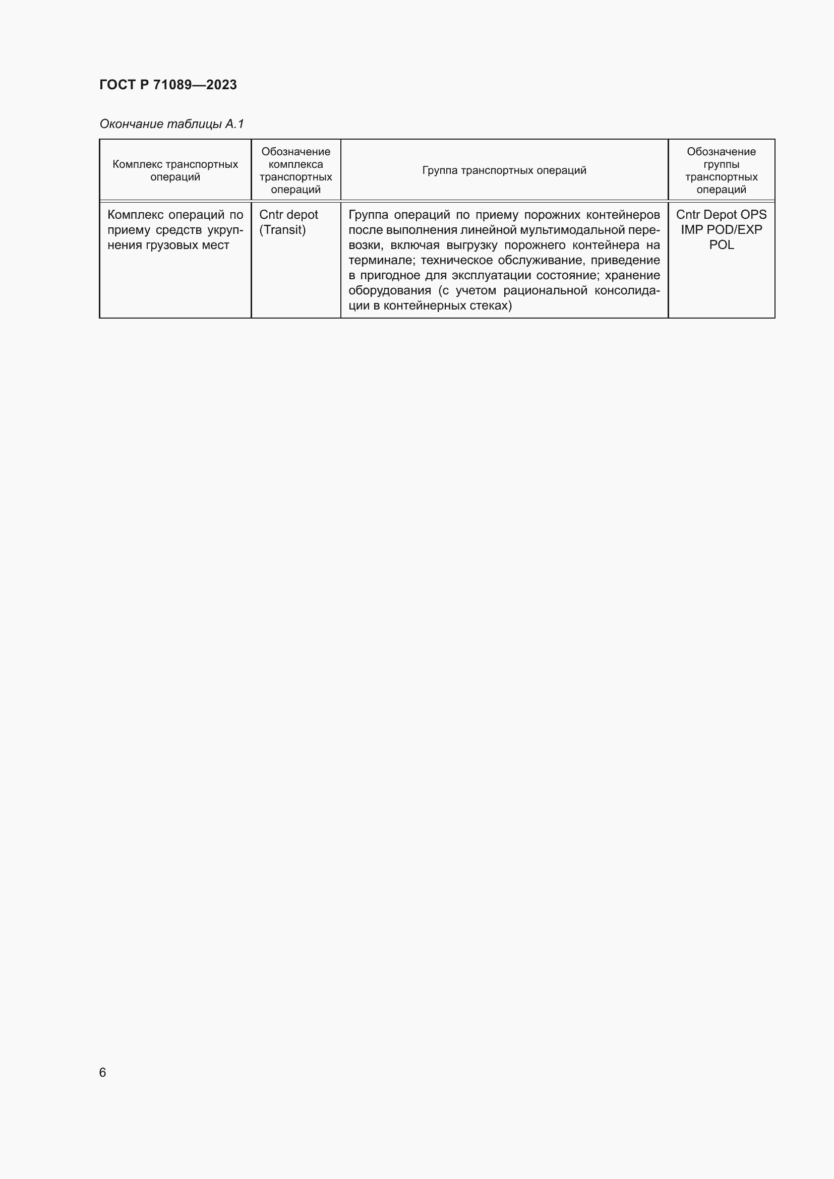 Страница 10 ГОСТ Р 71089-2023