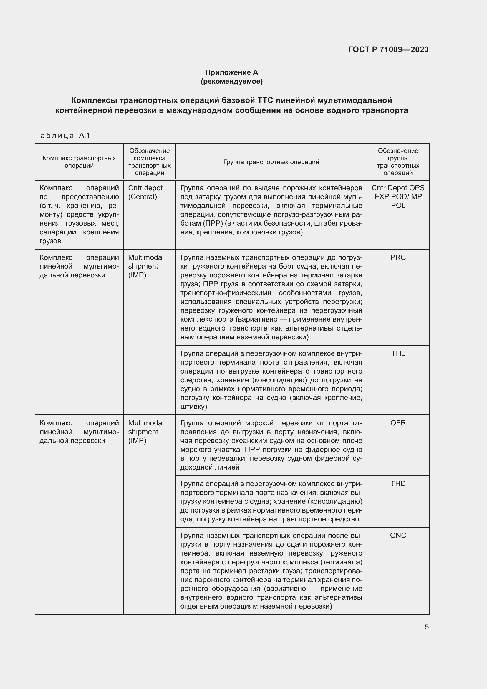 Страница 9 ГОСТ Р 71089-2023