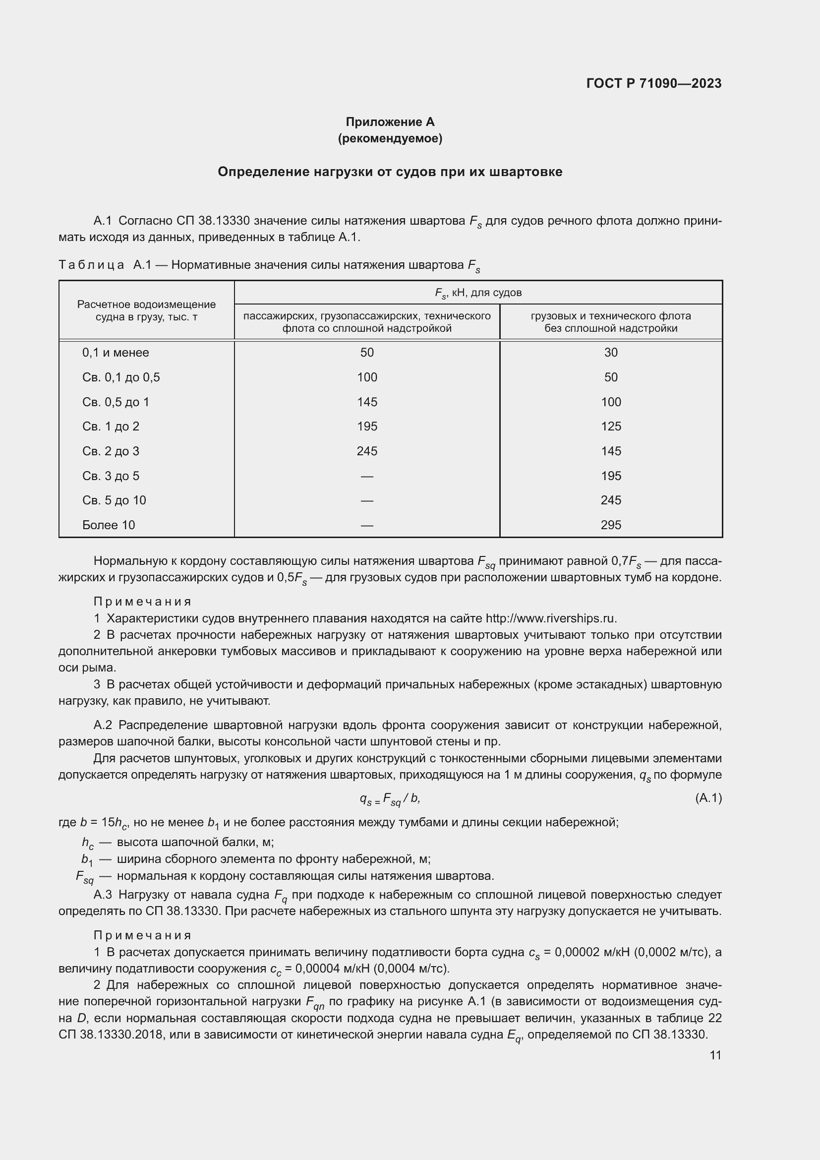 Страница 15 ГОСТ Р 71090-2023