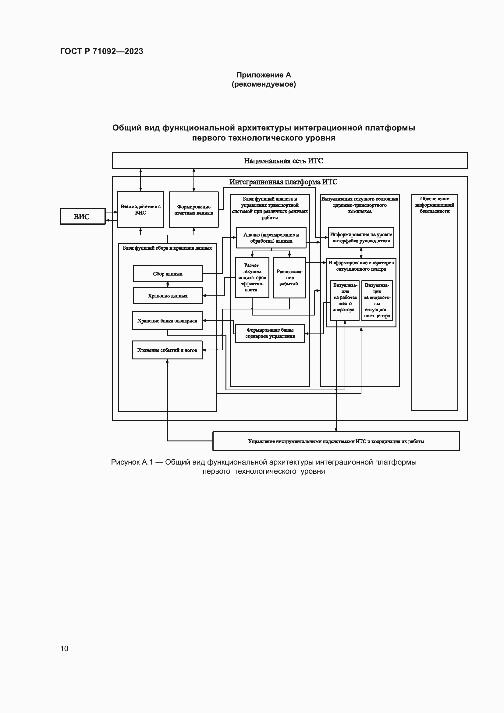 Страница 14 ГОСТ Р 71092-2023
