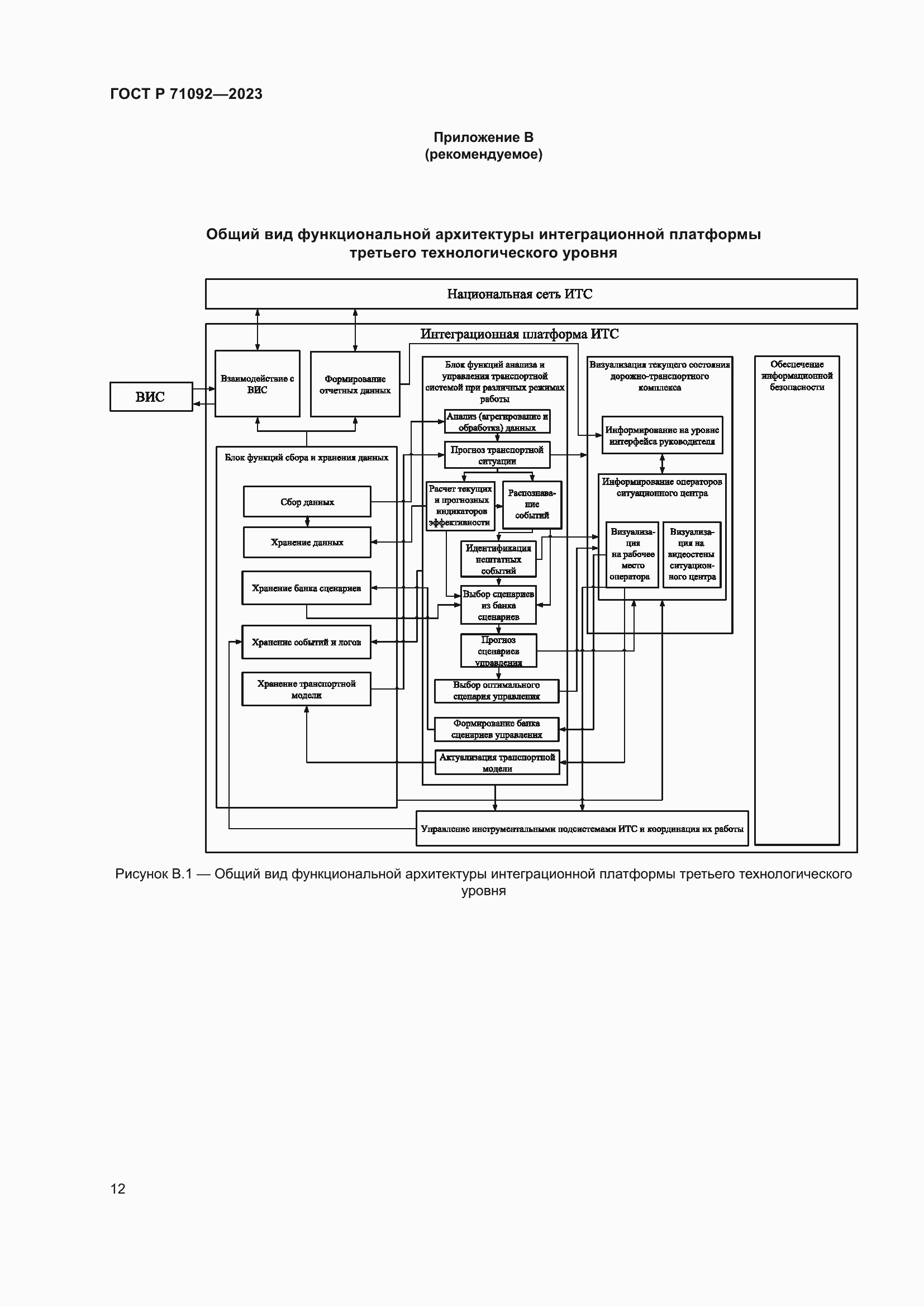 Страница 16 ГОСТ Р 71092-2023