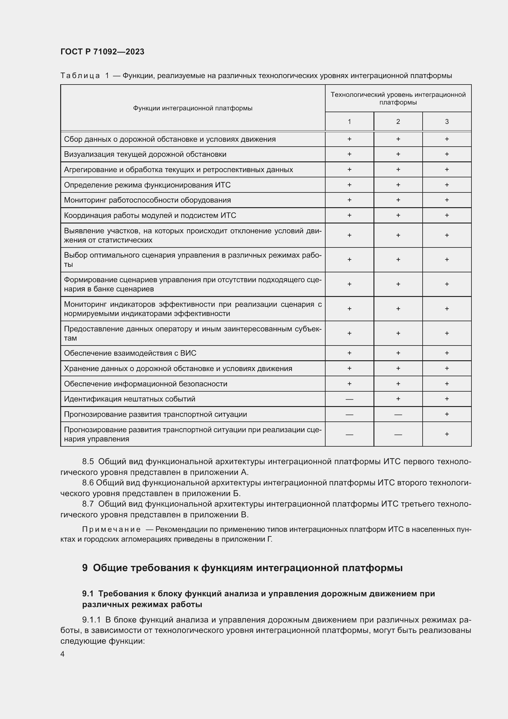 Страница 8 ГОСТ Р 71092-2023