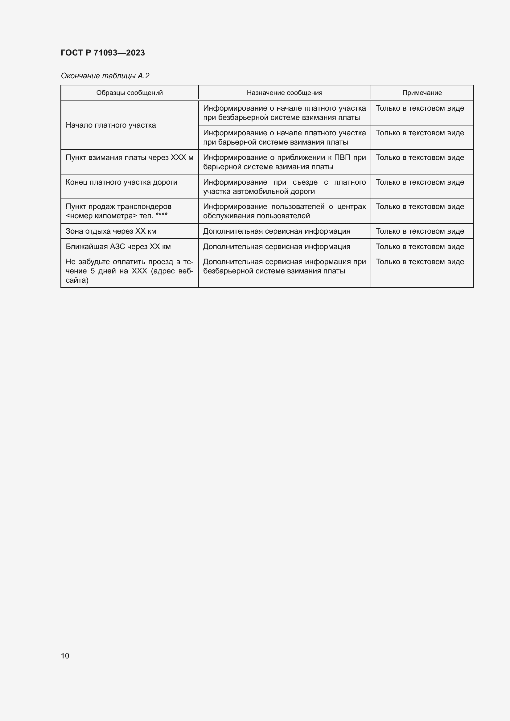 Страница 14 ГОСТ Р 71093-2023