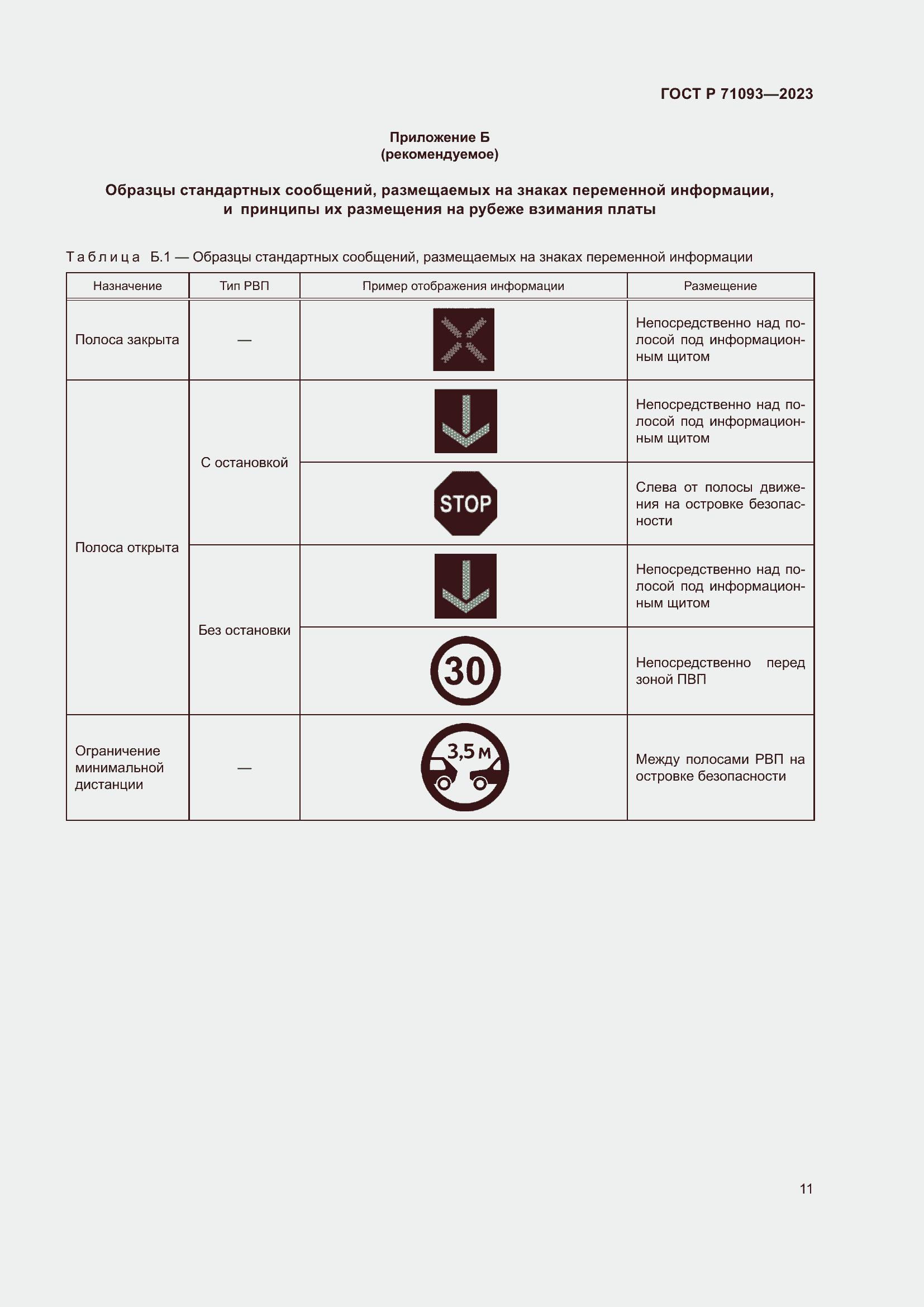 Страница 15 ГОСТ Р 71093-2023