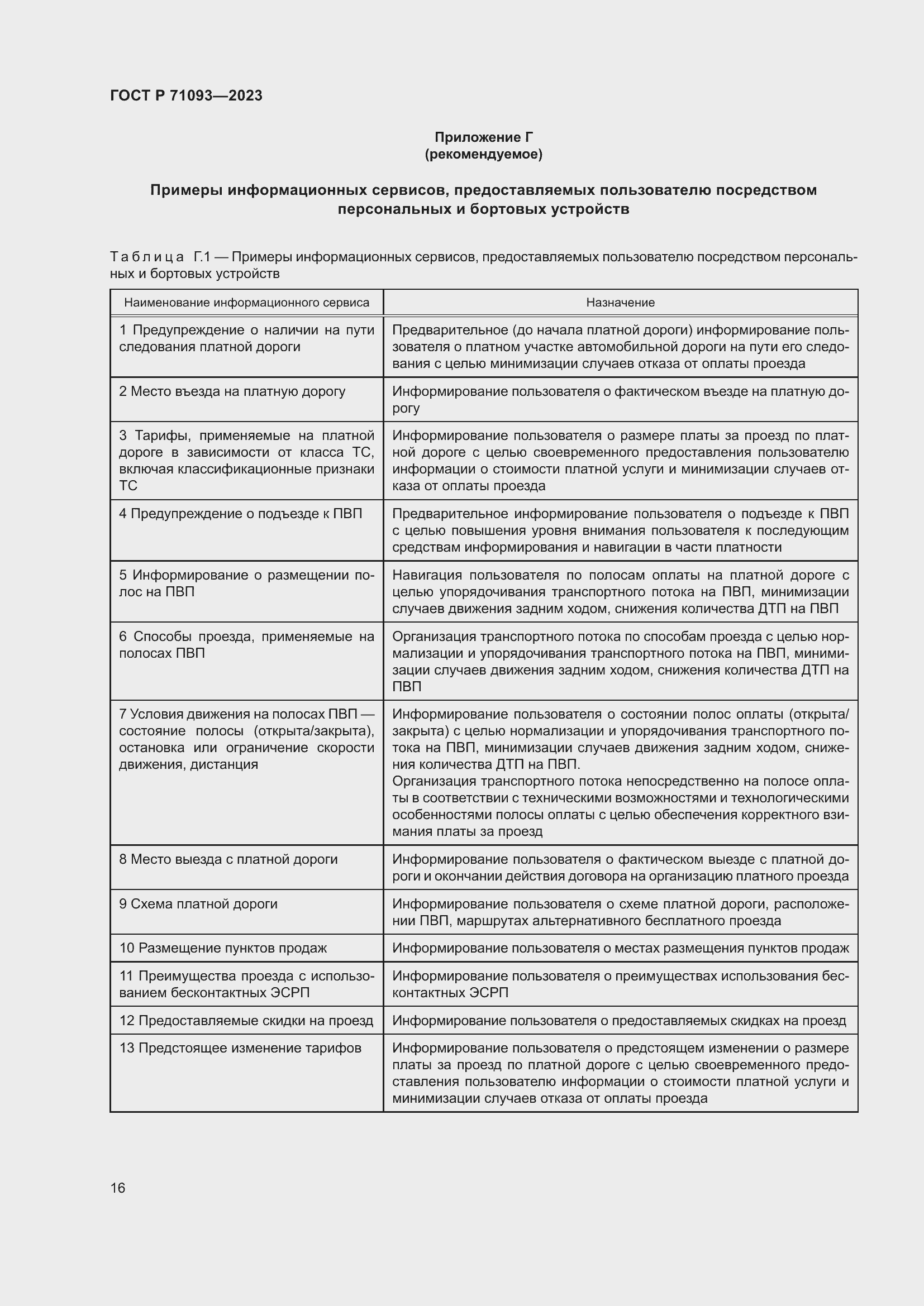 Страница 20 ГОСТ Р 71093-2023