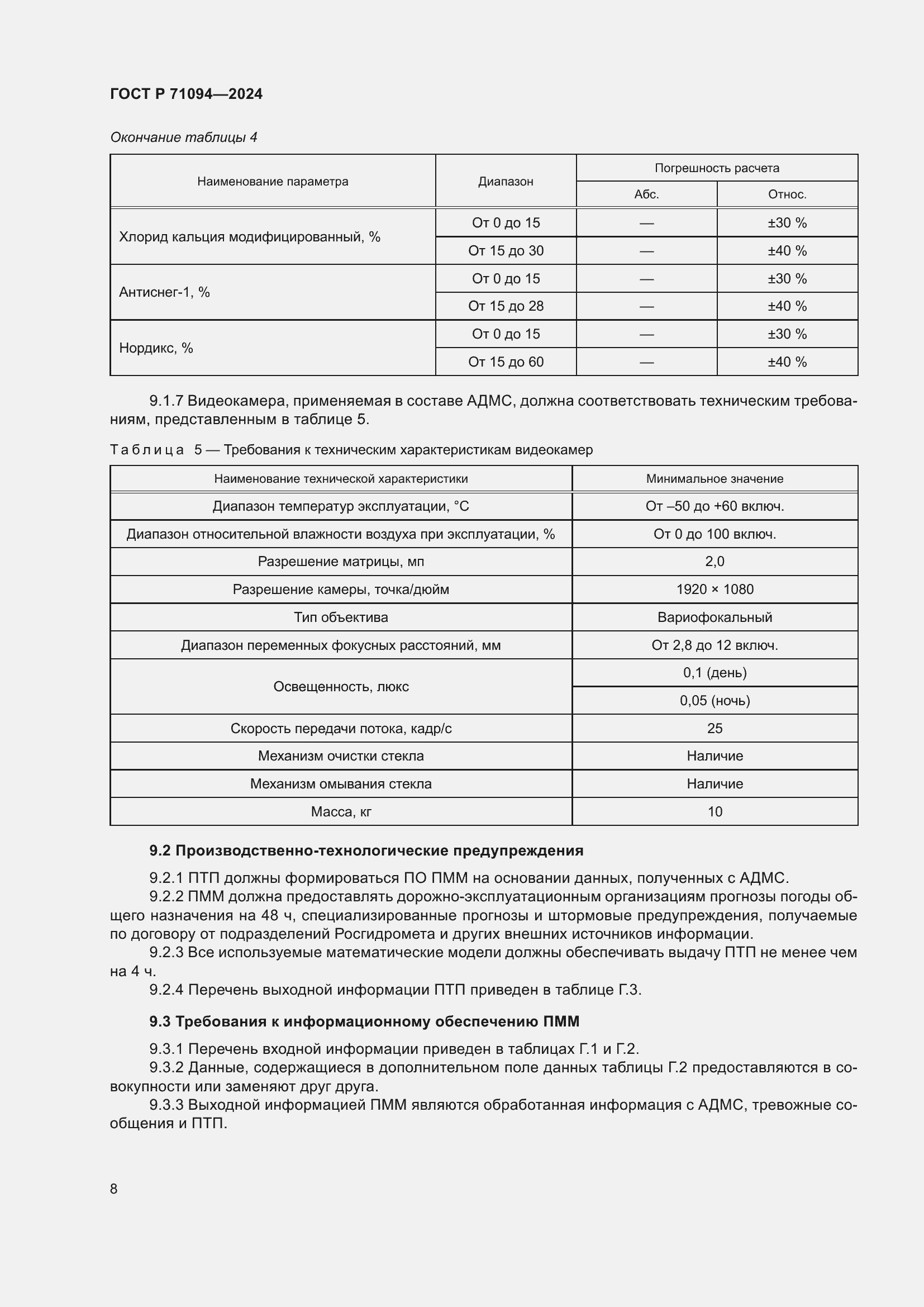 Страница 12 ГОСТ Р 71094-2024