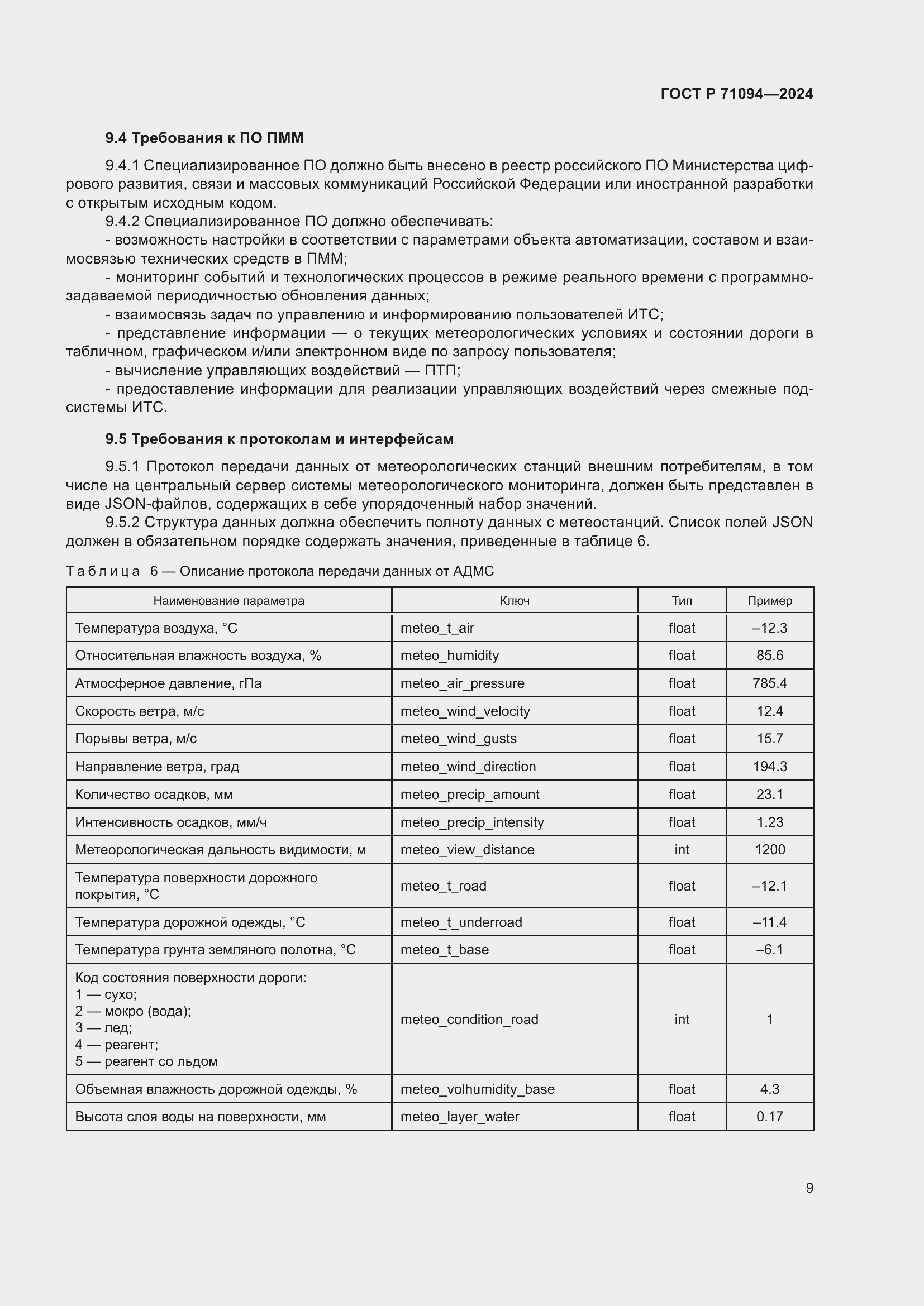 Страница 13 ГОСТ Р 71094-2024