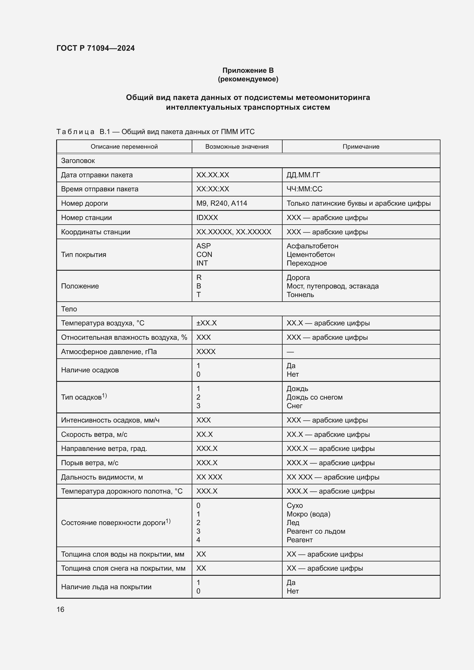 Страница 20 ГОСТ Р 71094-2024