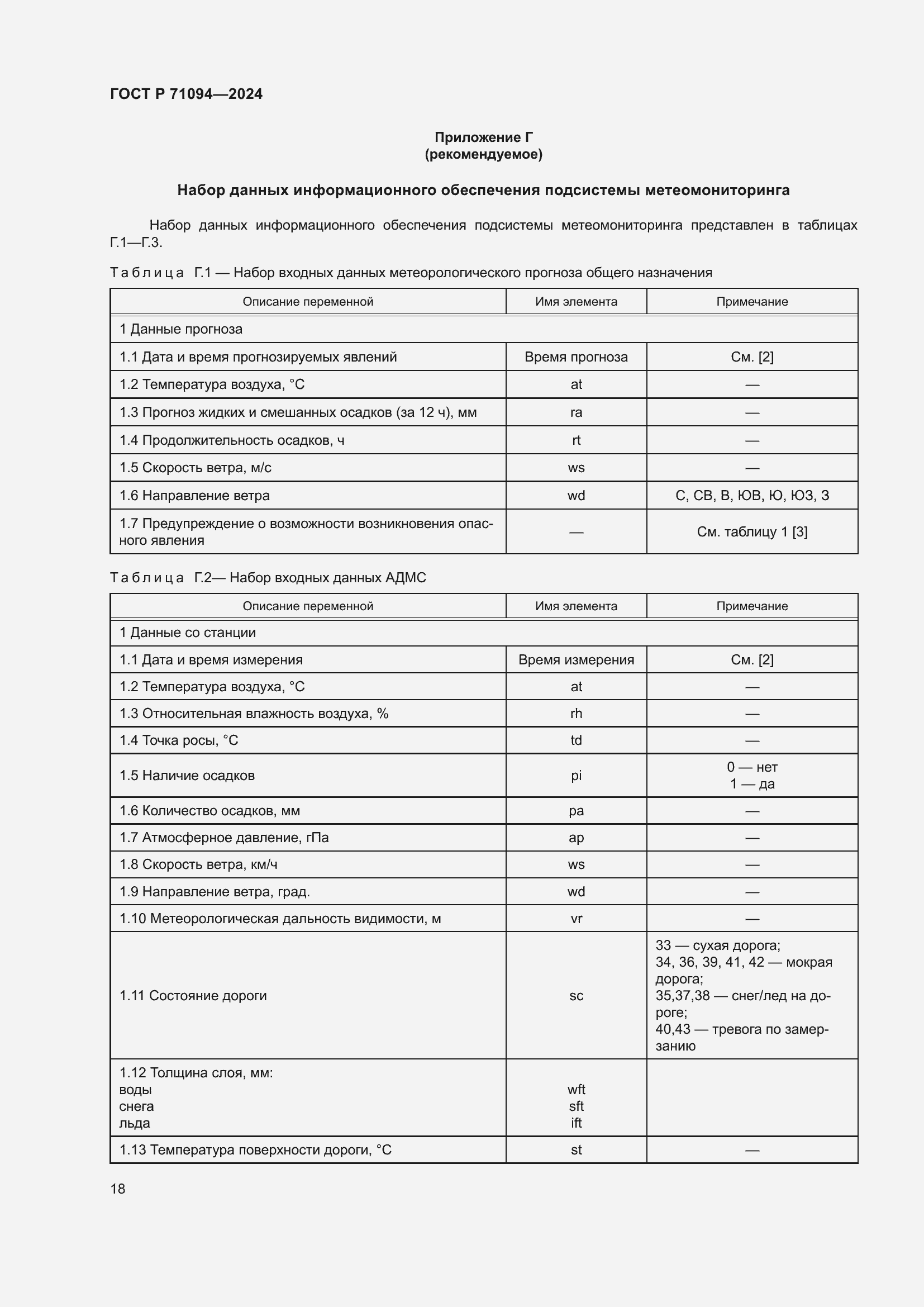 Страница 22 ГОСТ Р 71094-2024