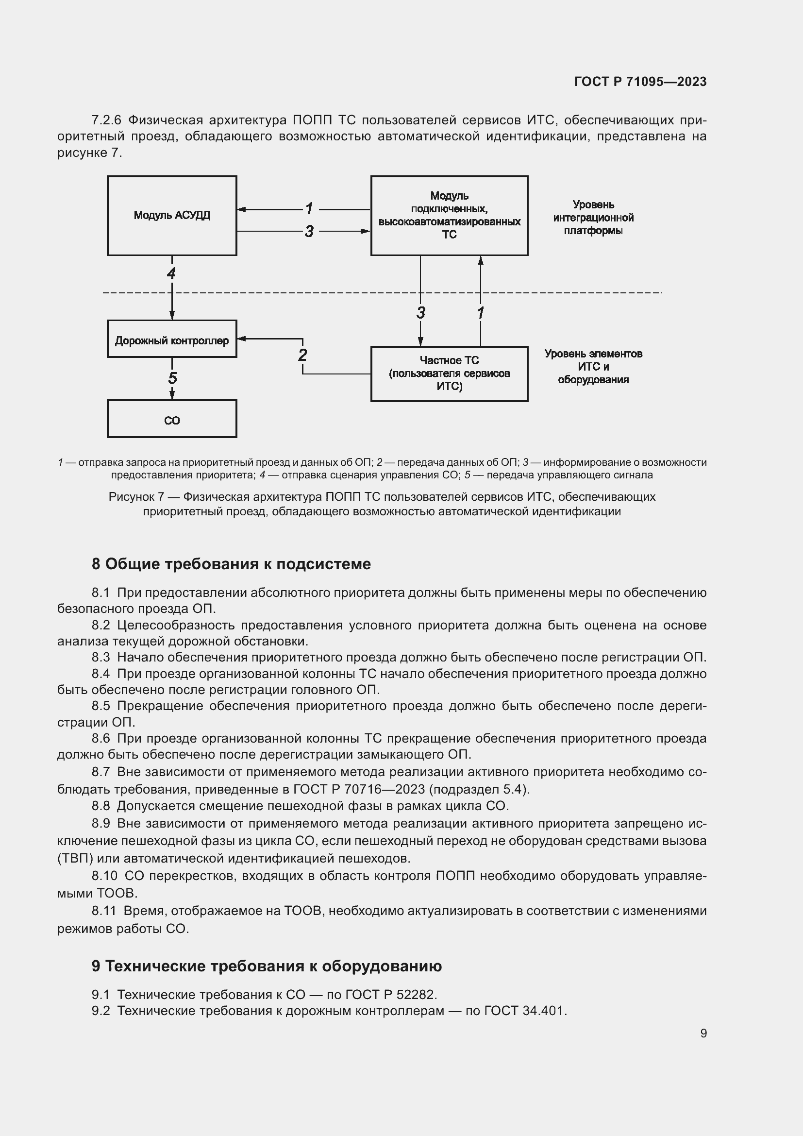 Страница 11 ГОСТ Р 71095-2023