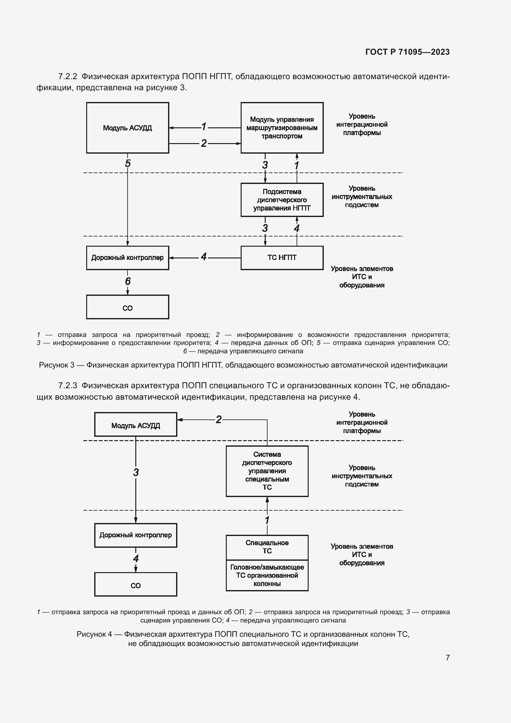 Страница 9 ГОСТ Р 71095-2023