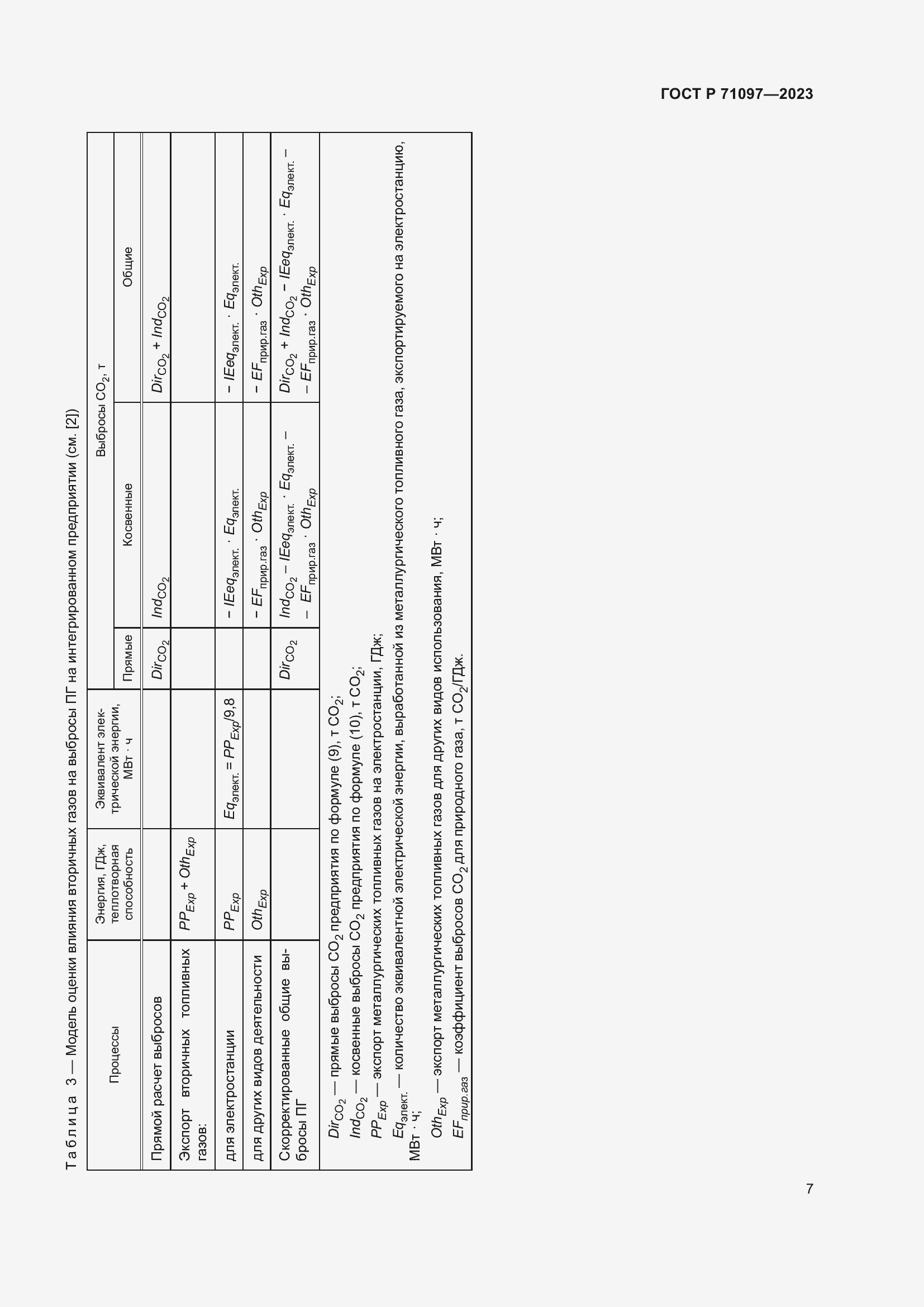 Страница 11 ГОСТ Р 71097-2023