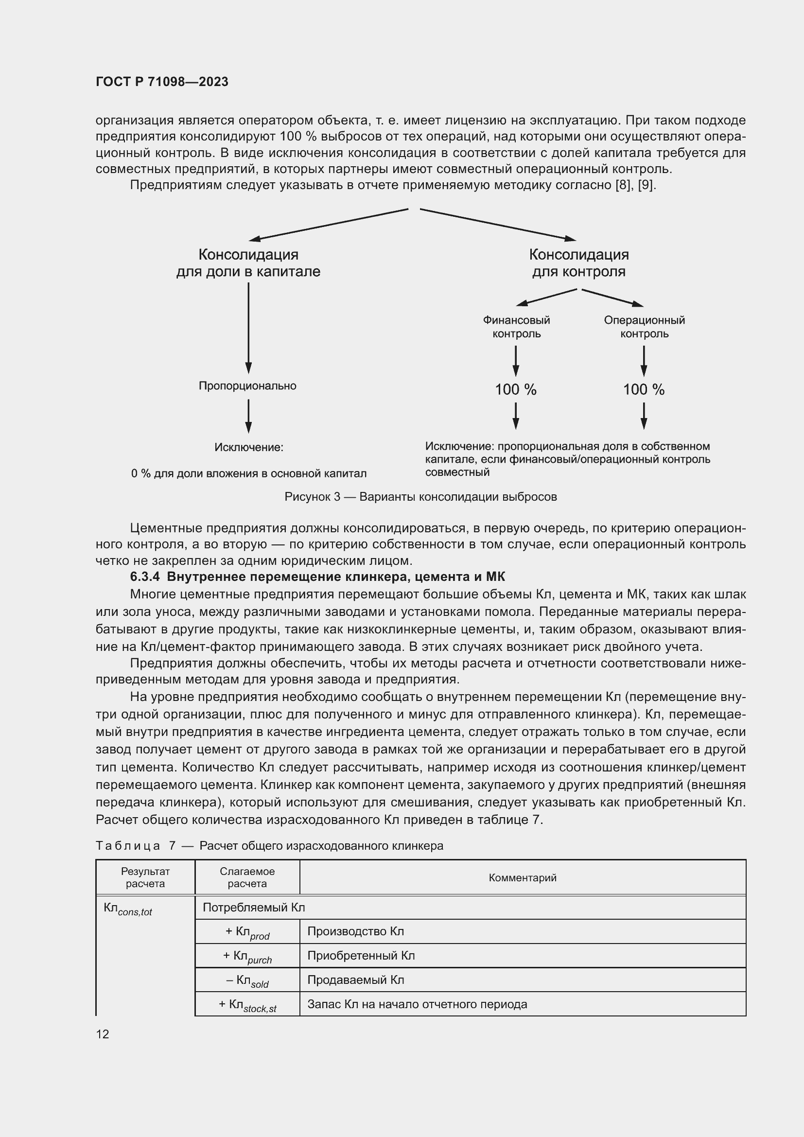 Страница 16 ГОСТ Р 71098-2023