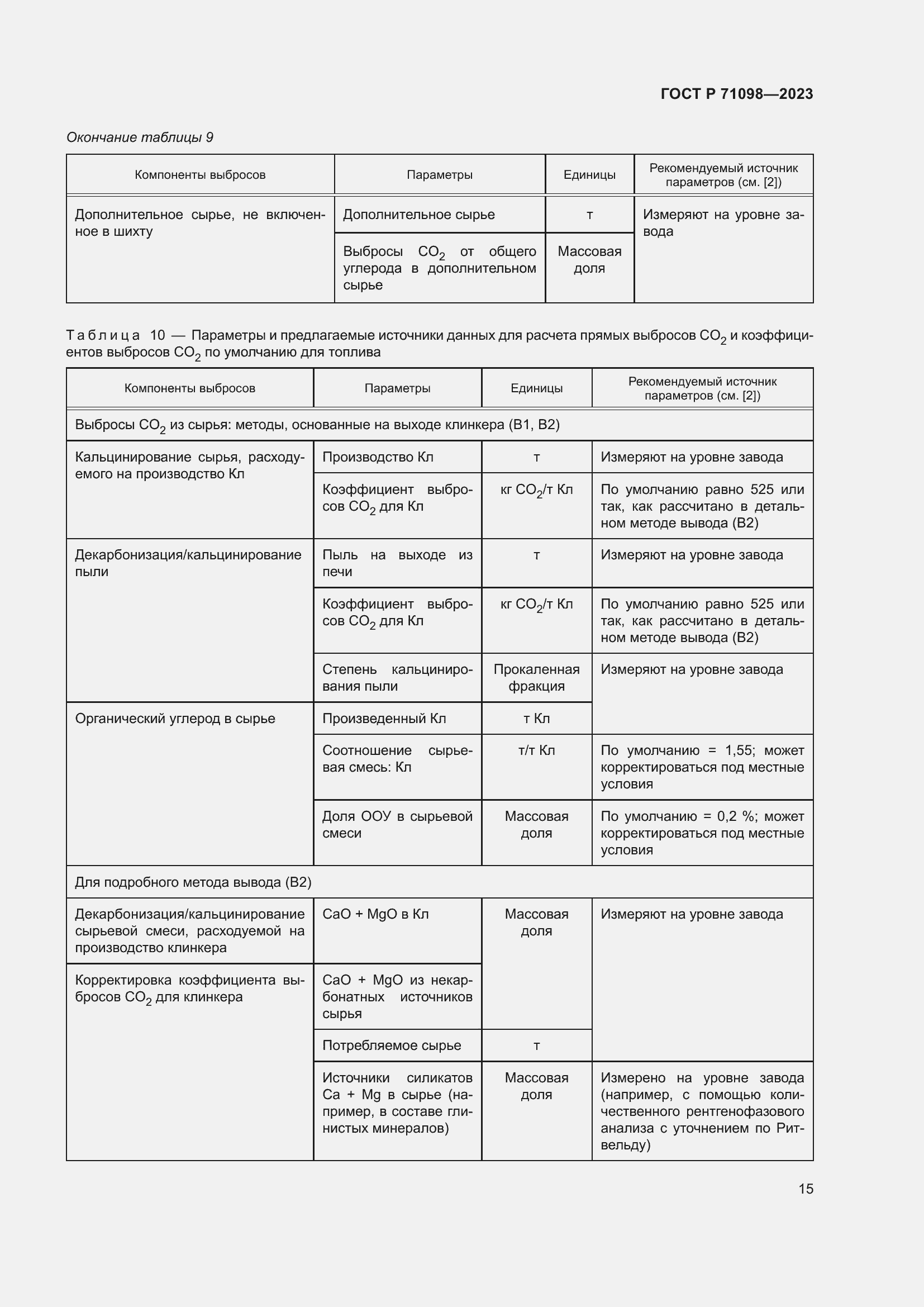 Страница 19 ГОСТ Р 71098-2023