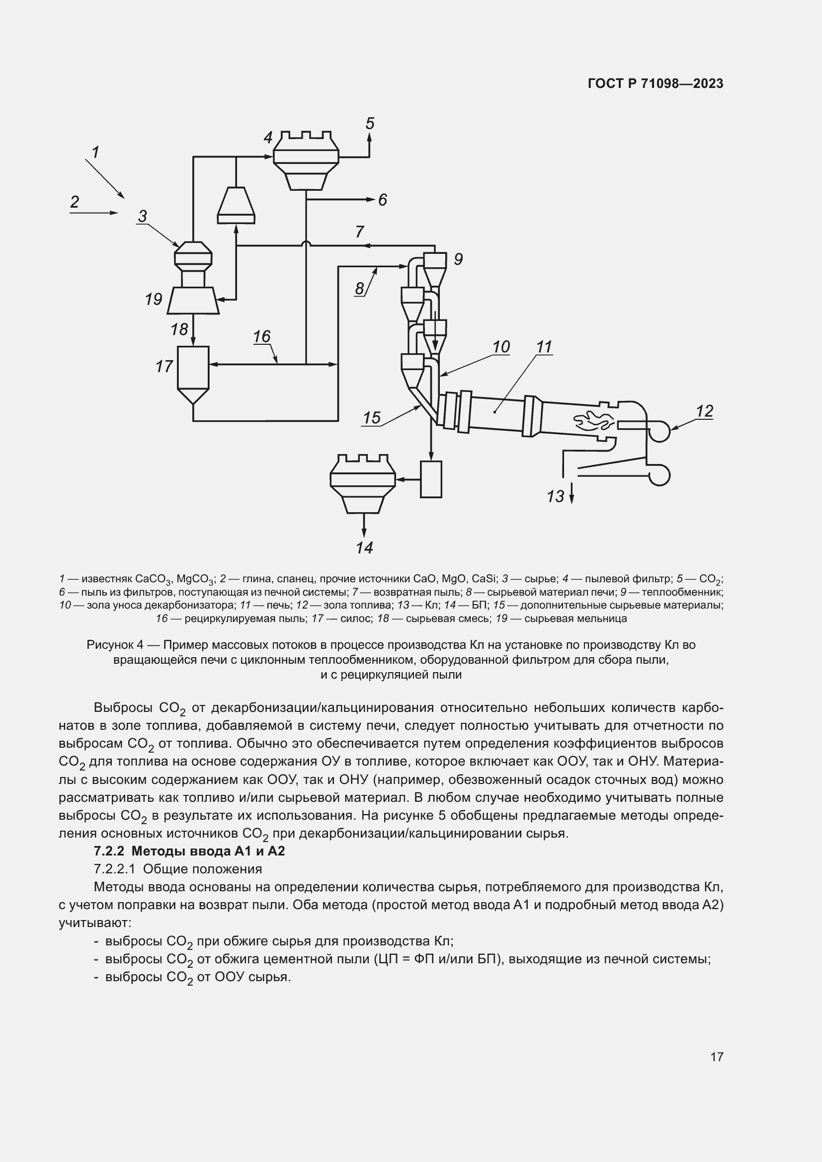 Страница 21 ГОСТ Р 71098-2023