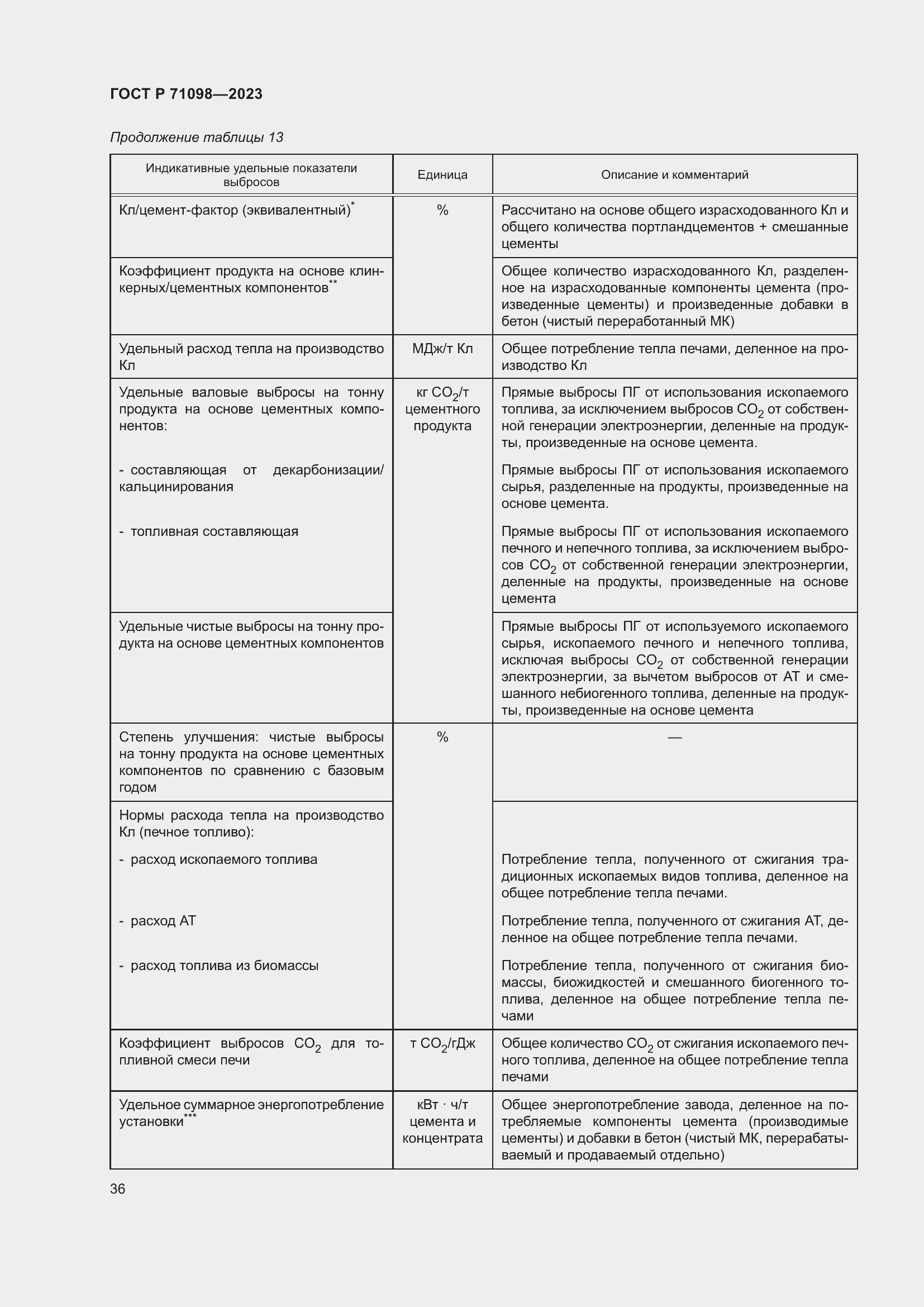 Страница 40 ГОСТ Р 71098-2023