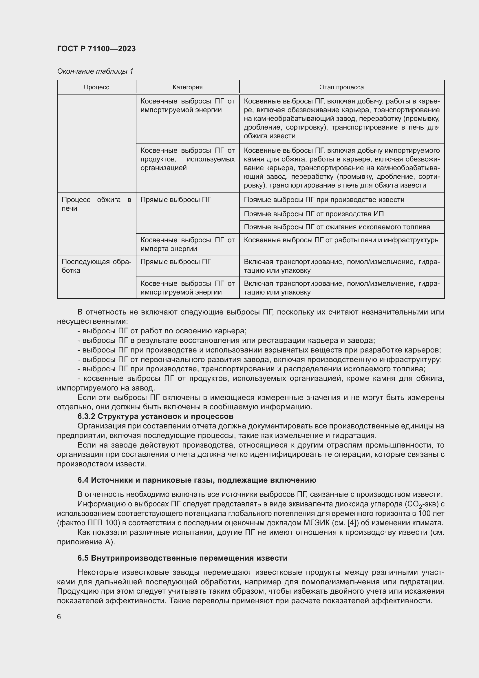 Страница 10 ГОСТ Р 71100-2023