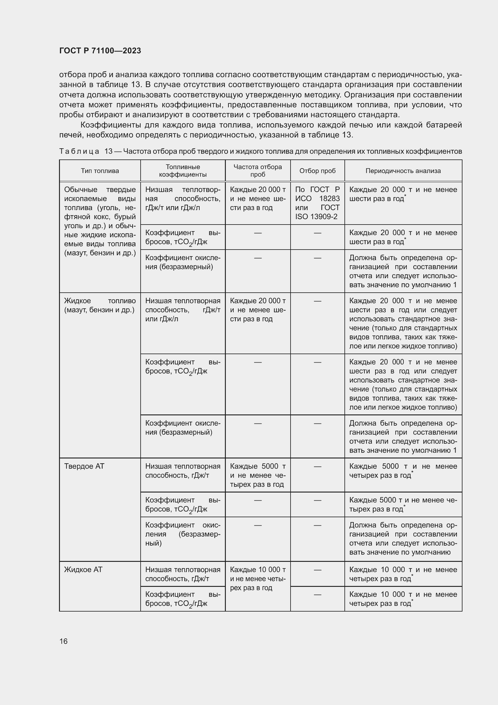 Страница 20 ГОСТ Р 71100-2023