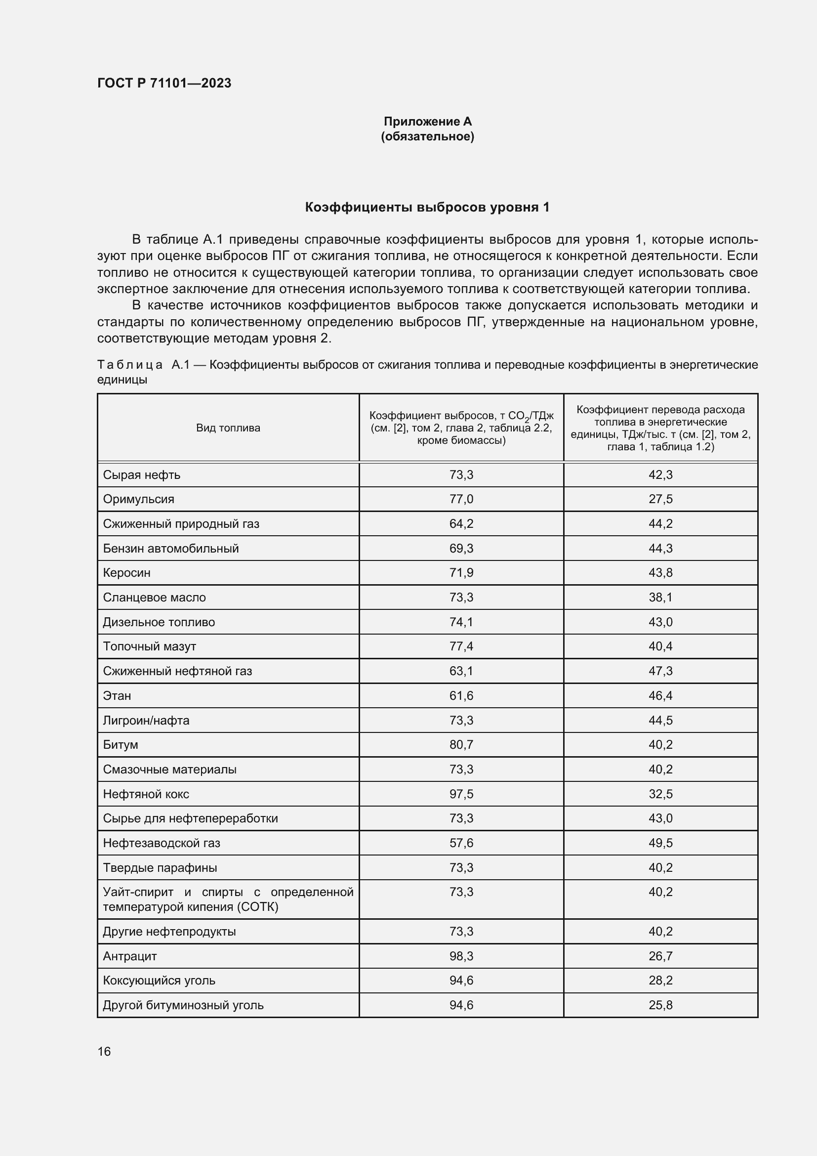 Страница 20 ГОСТ Р 71101-2023