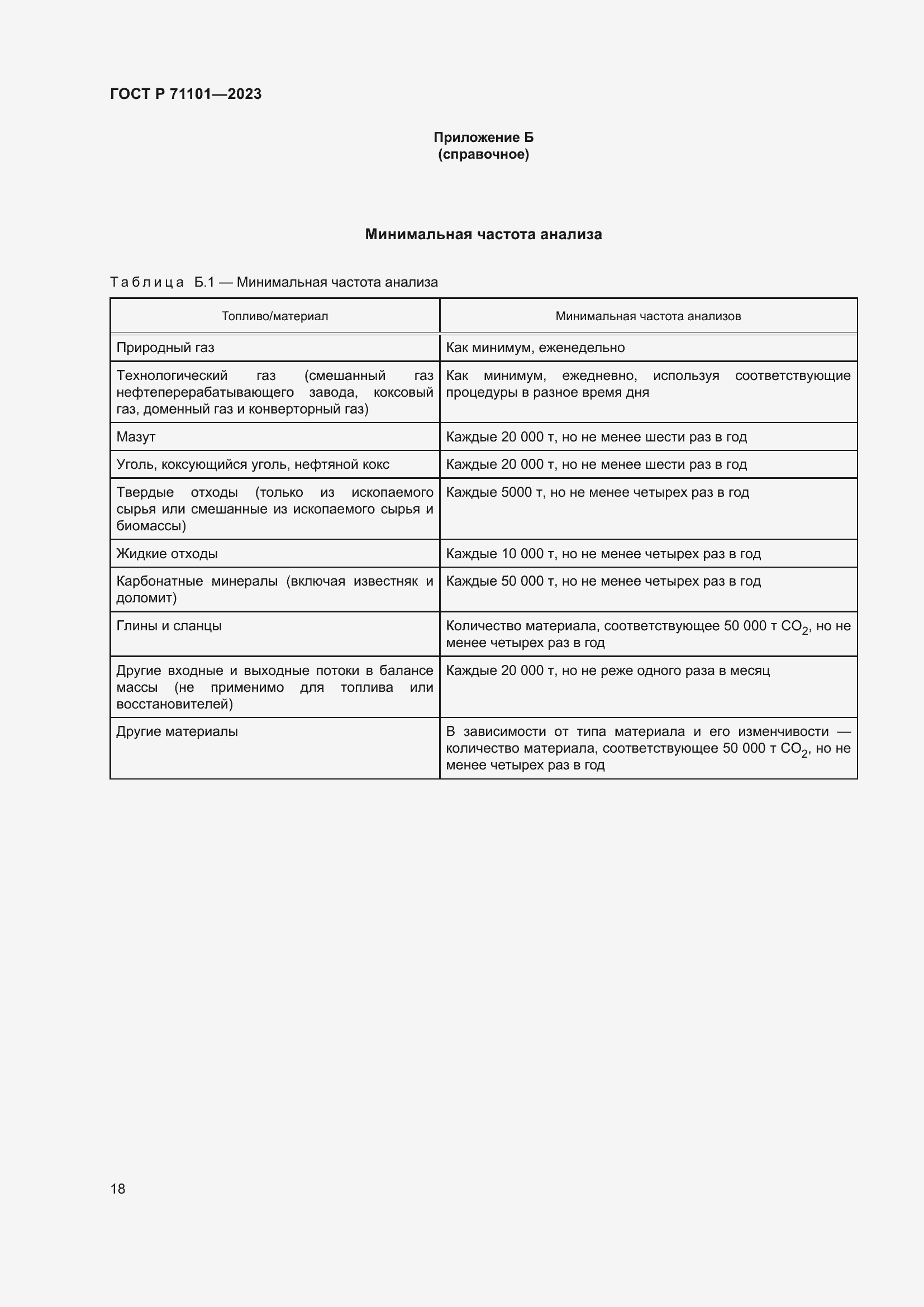Страница 22 ГОСТ Р 71101-2023