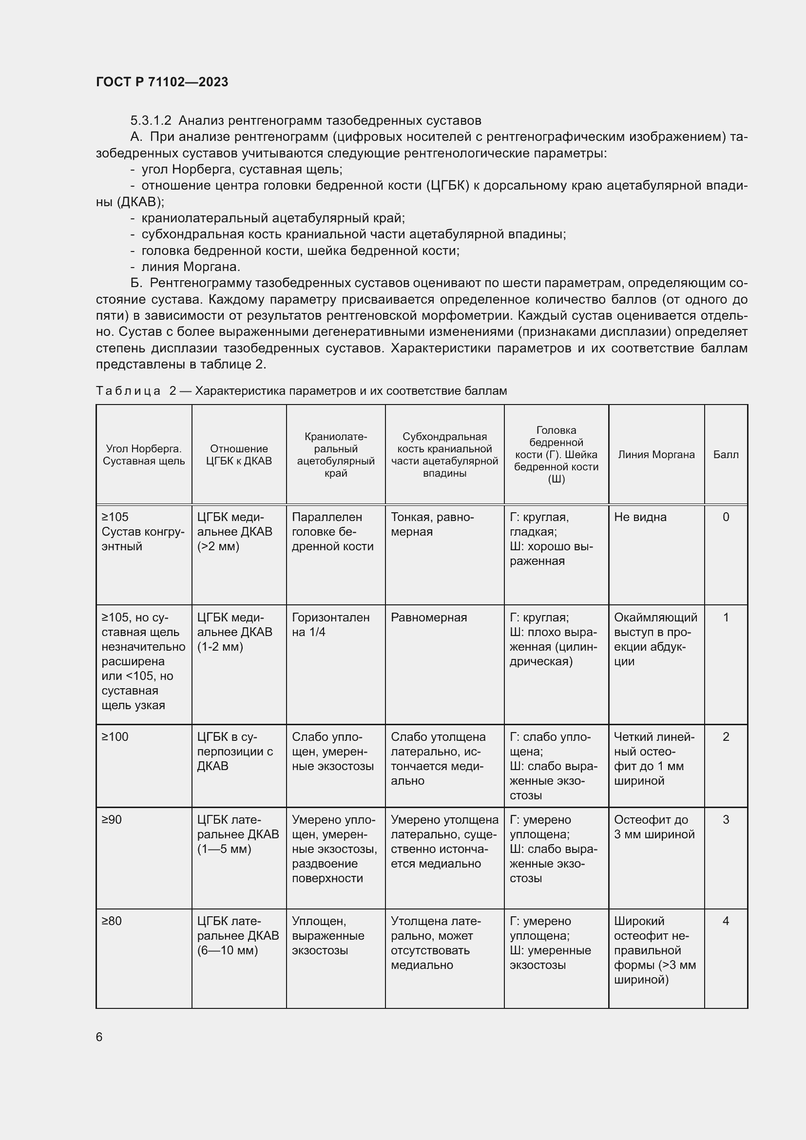 Страница 10 ГОСТ Р 71102-2023