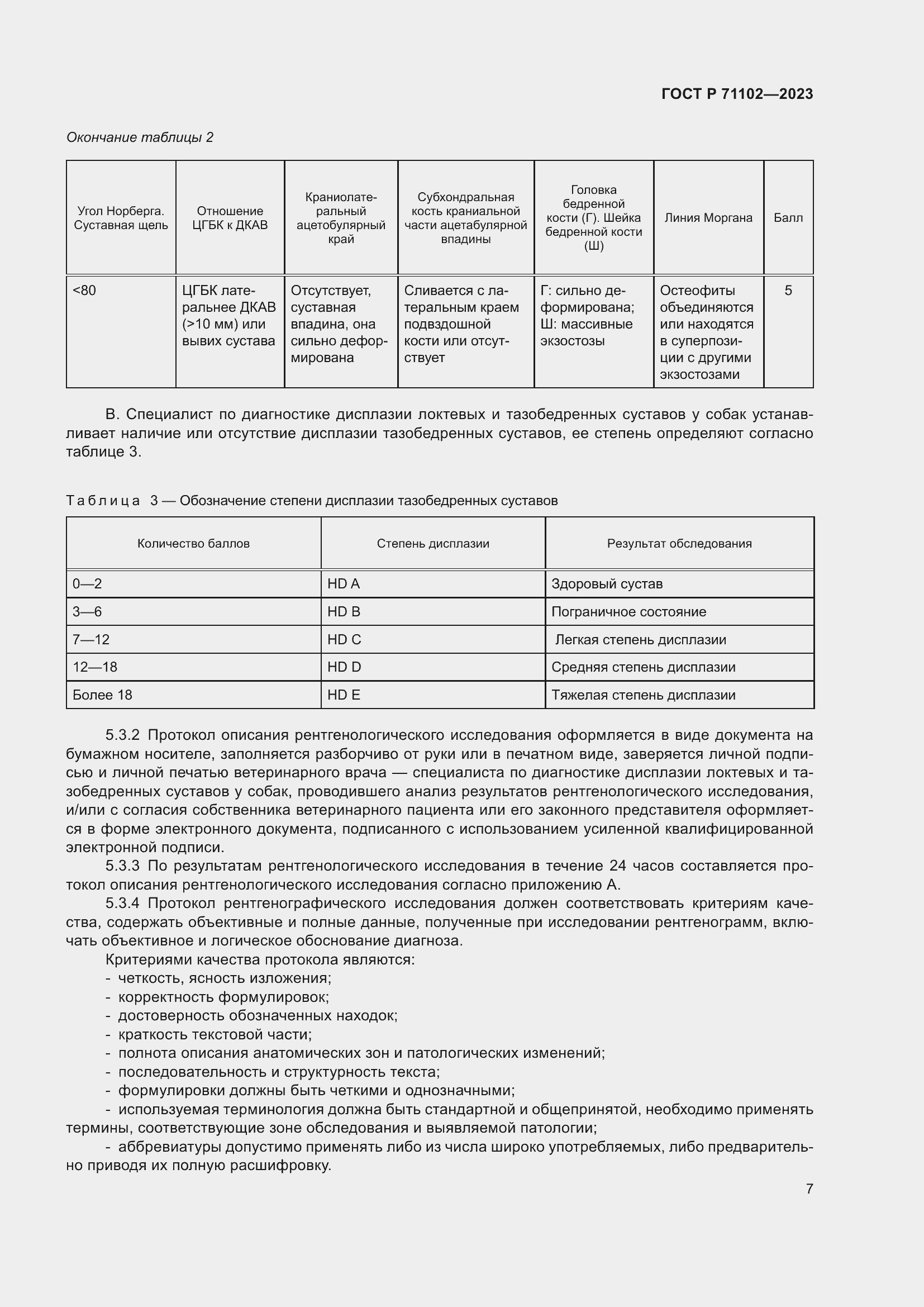 Страница 11 ГОСТ Р 71102-2023