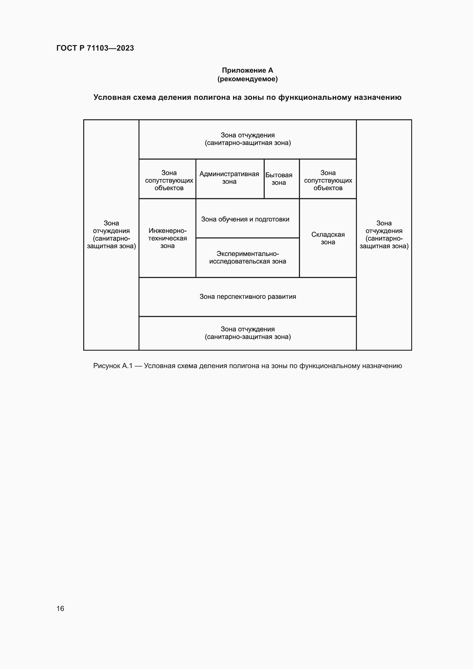 Страница 20 ГОСТ Р 71103-2023