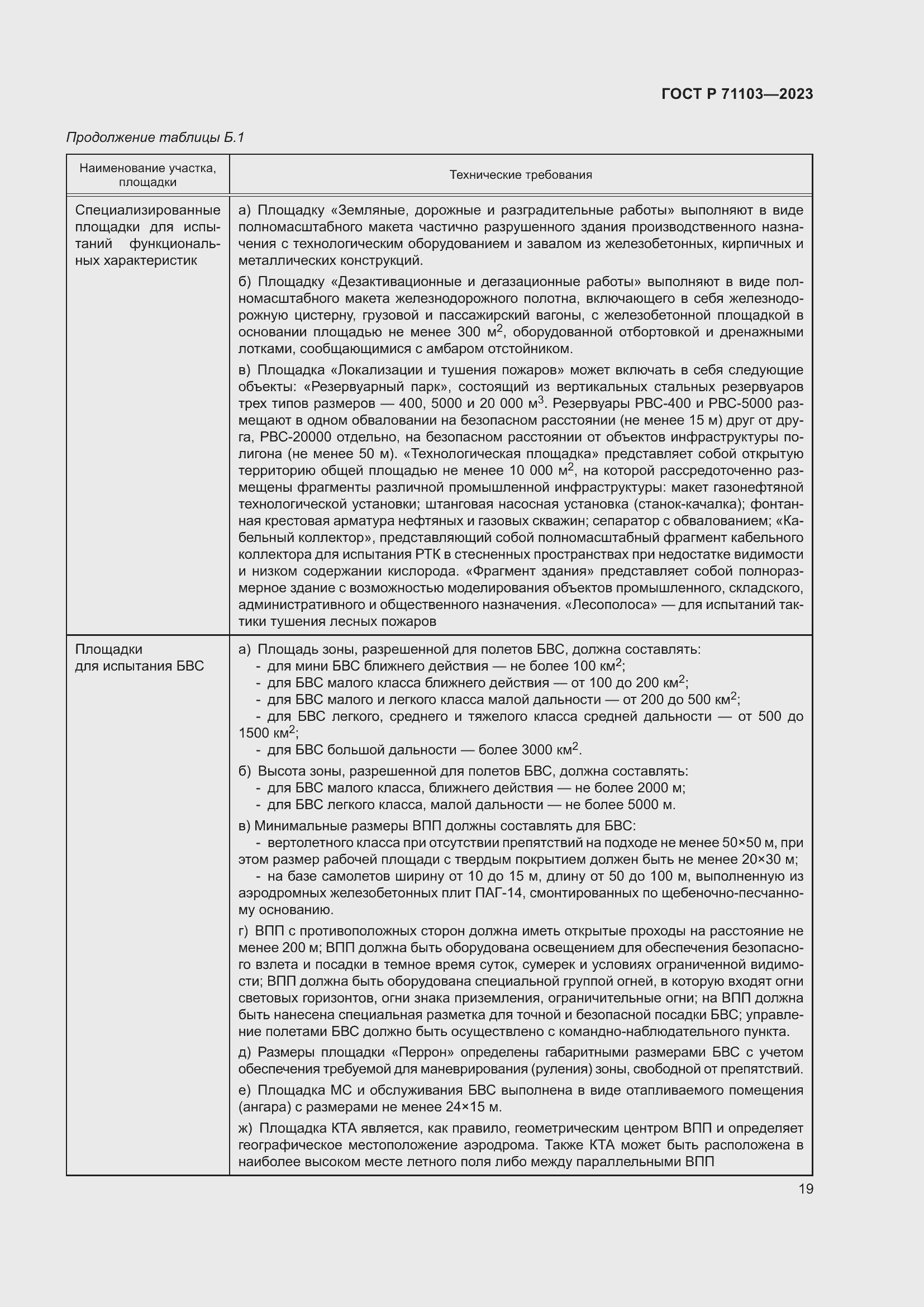 Страница 23 ГОСТ Р 71103-2023