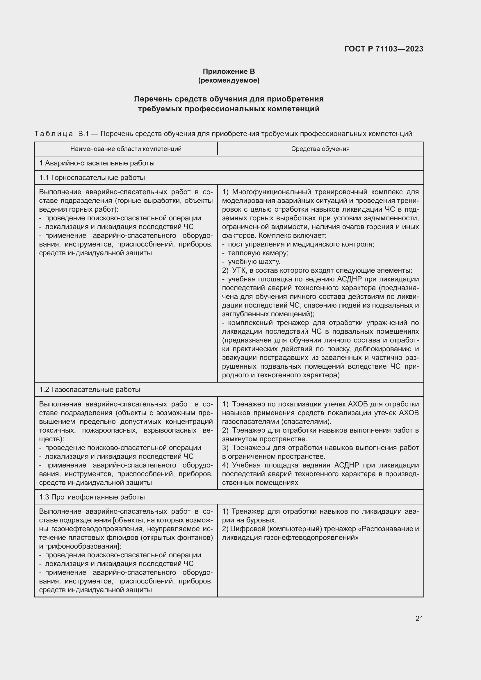 Страница 25 ГОСТ Р 71103-2023