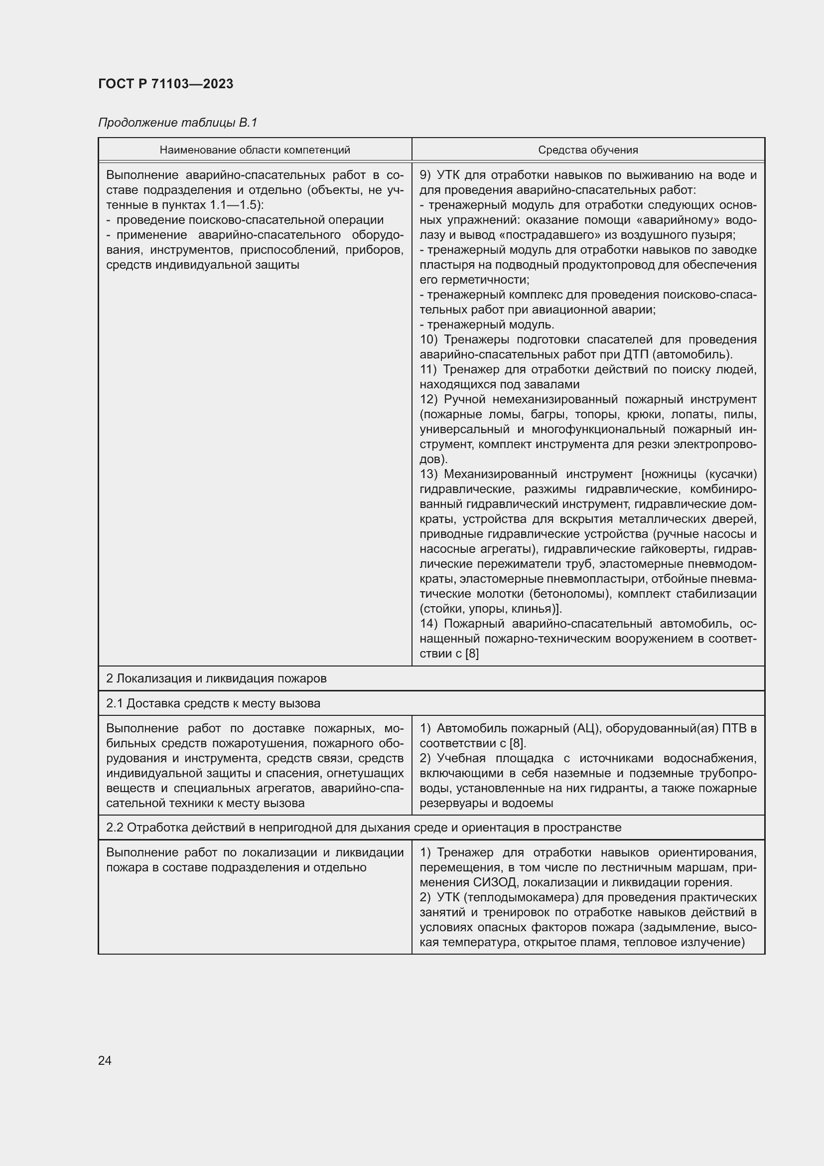 Страница 28 ГОСТ Р 71103-2023