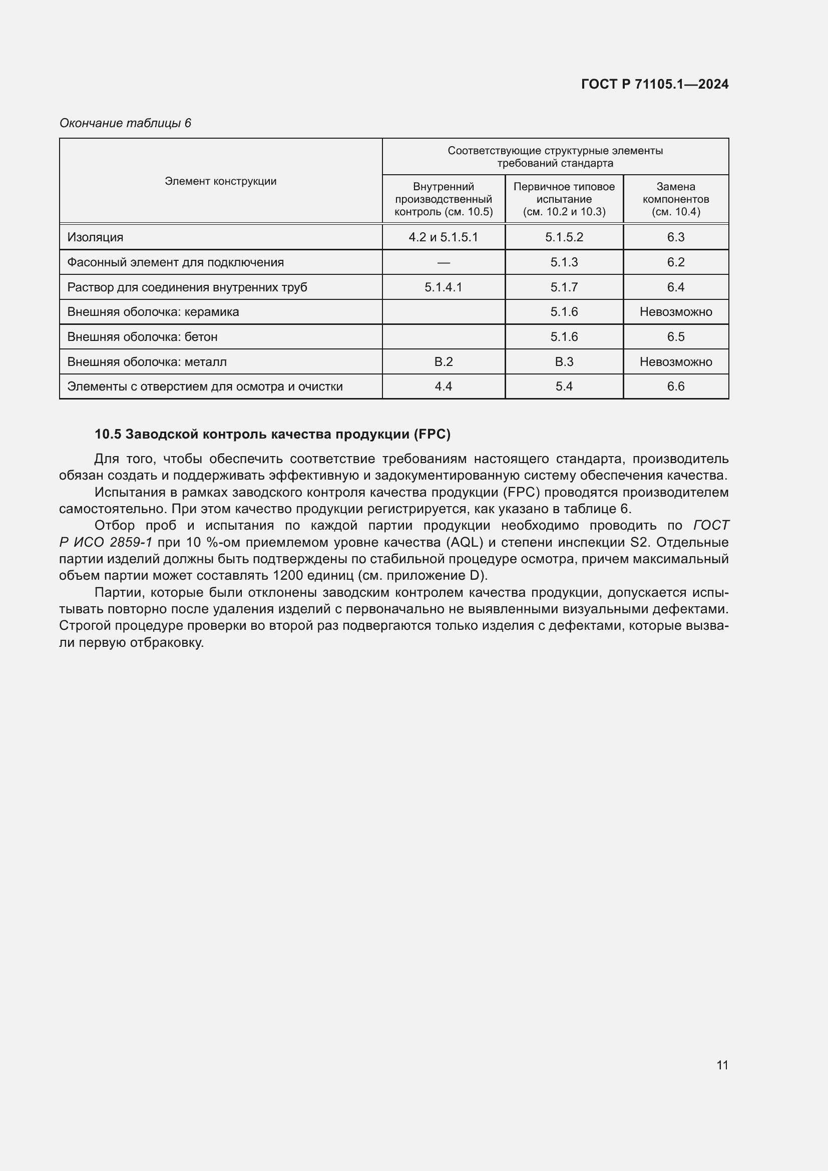 Страница 15 ГОСТ Р 71105.1-2024