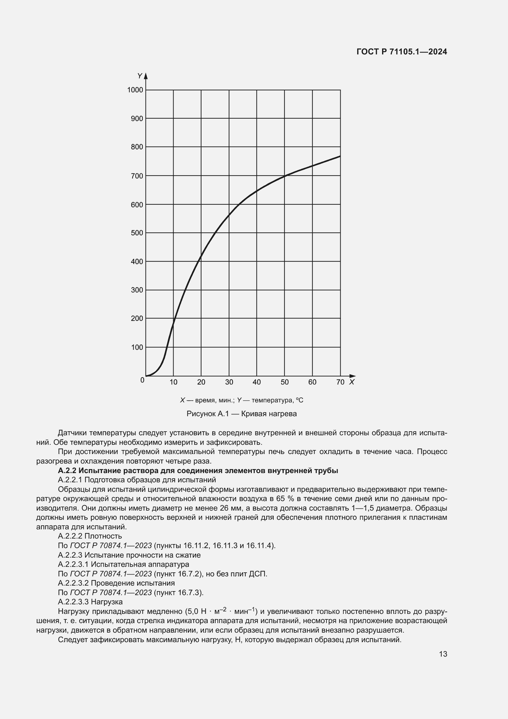 Страница 17 ГОСТ Р 71105.1-2024