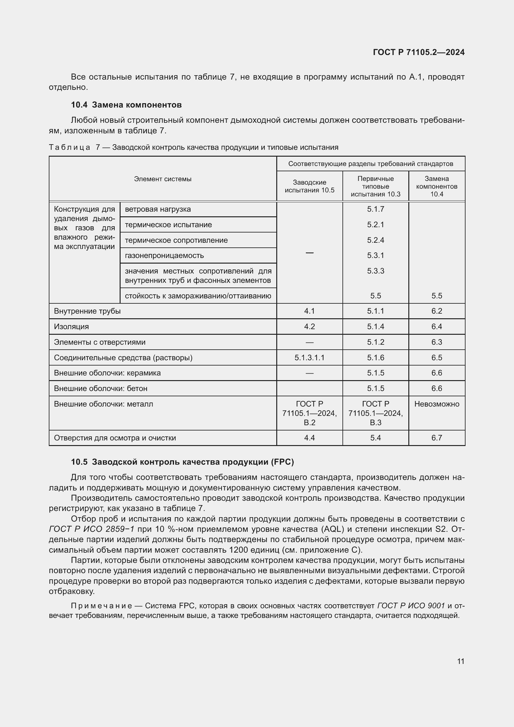 Страница 15 ГОСТ Р 71105.2-2024