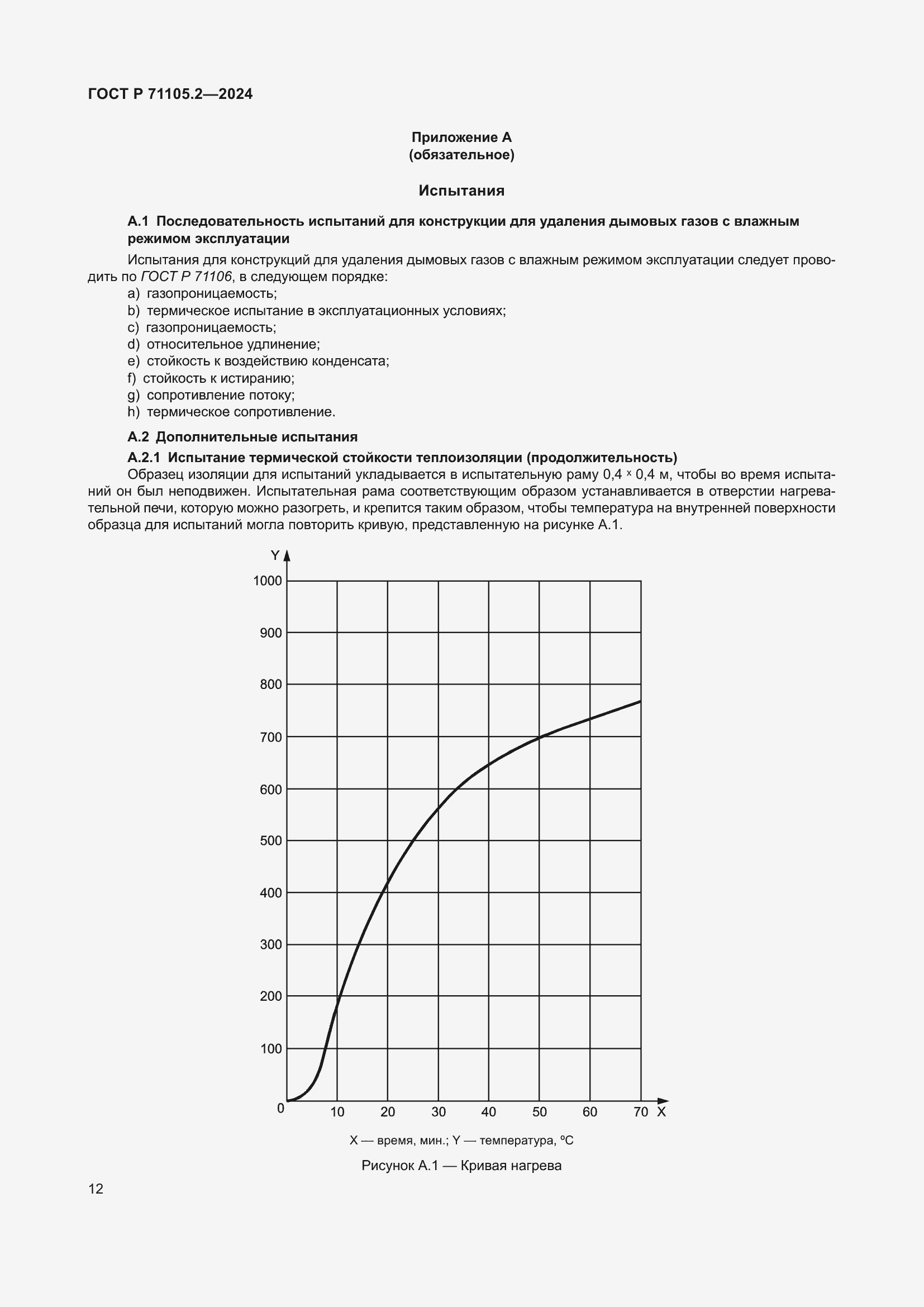 Страница 16 ГОСТ Р 71105.2-2024