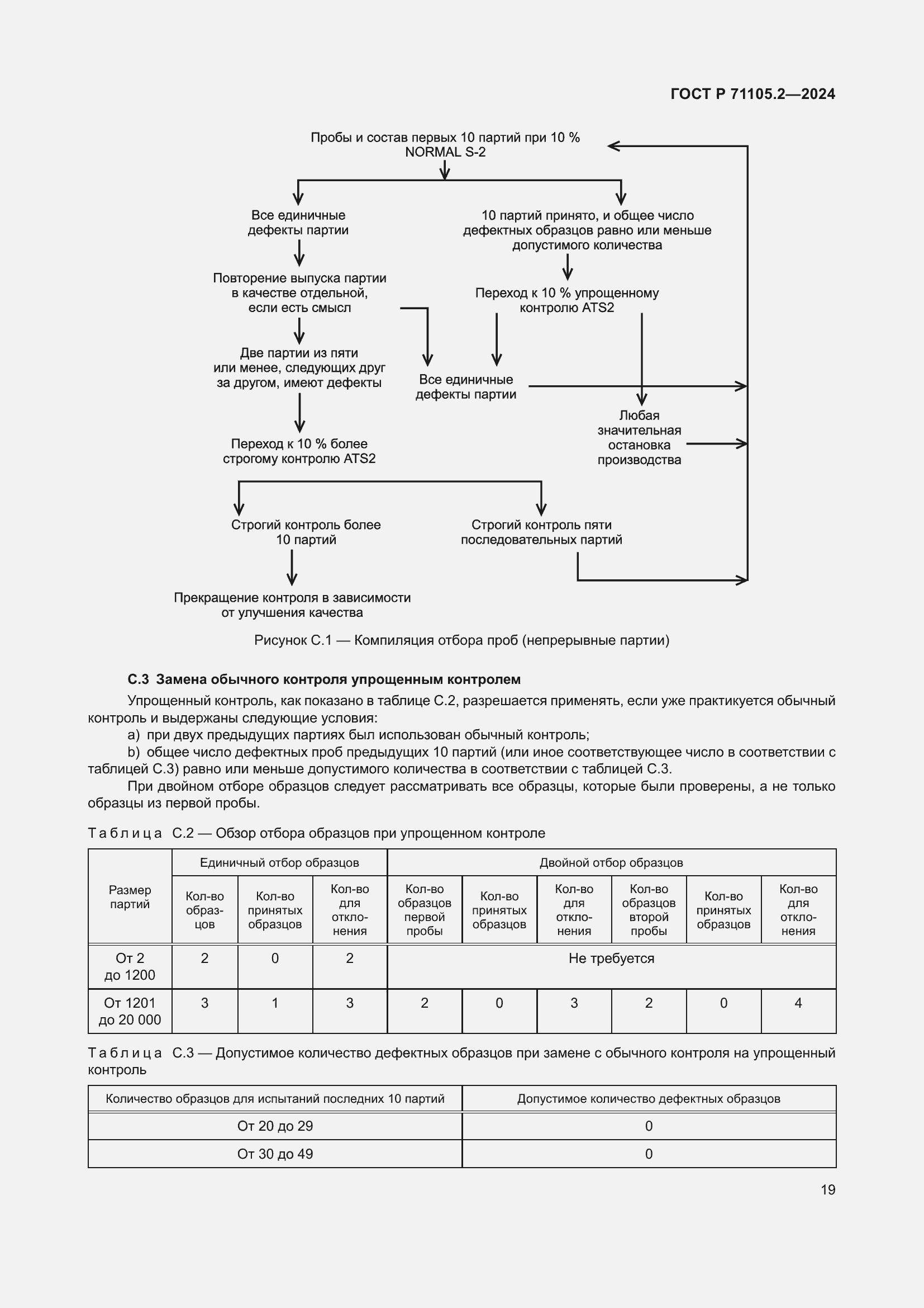 Страница 23 ГОСТ Р 71105.2-2024