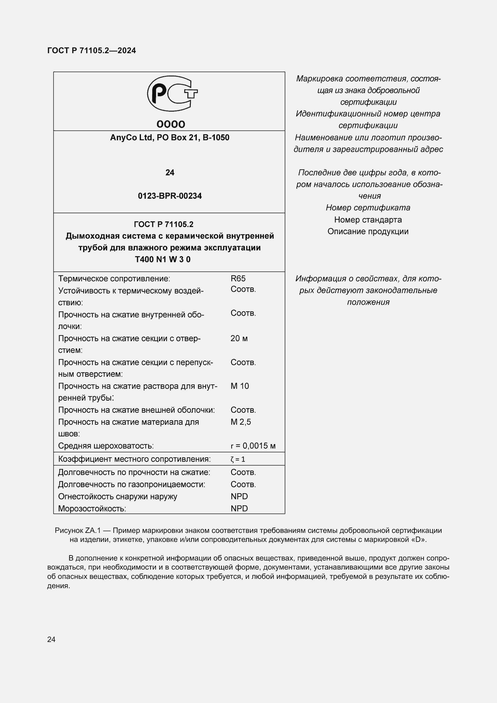 Страница 28 ГОСТ Р 71105.2-2024